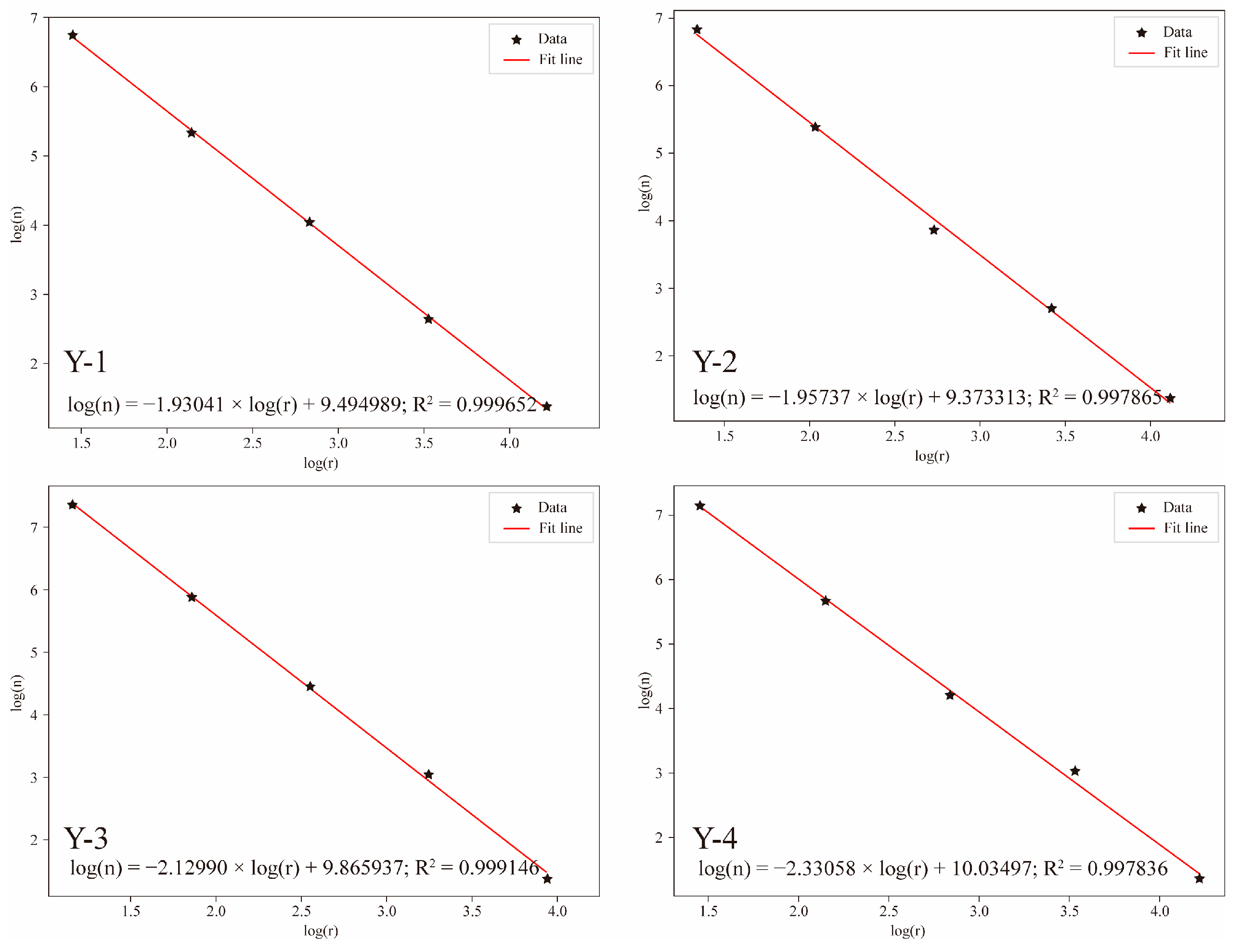 Applsci 13 13250 g012b
