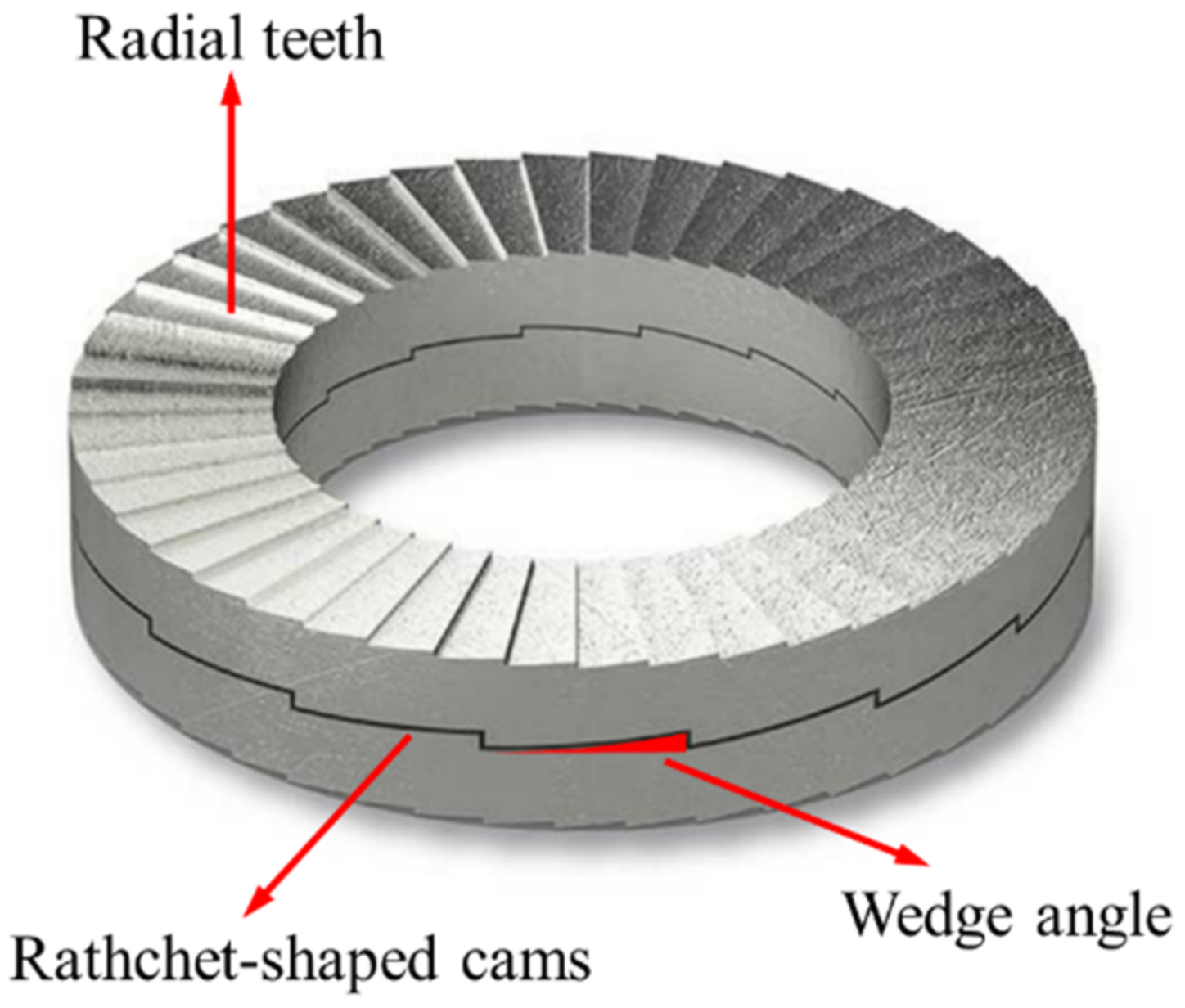 Applsci 13 13253 g003