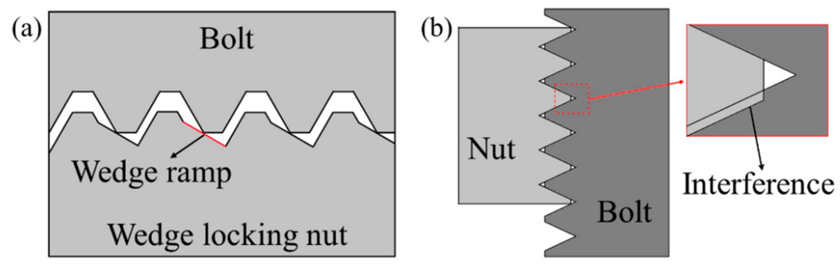 Applsci 13 13253 g004