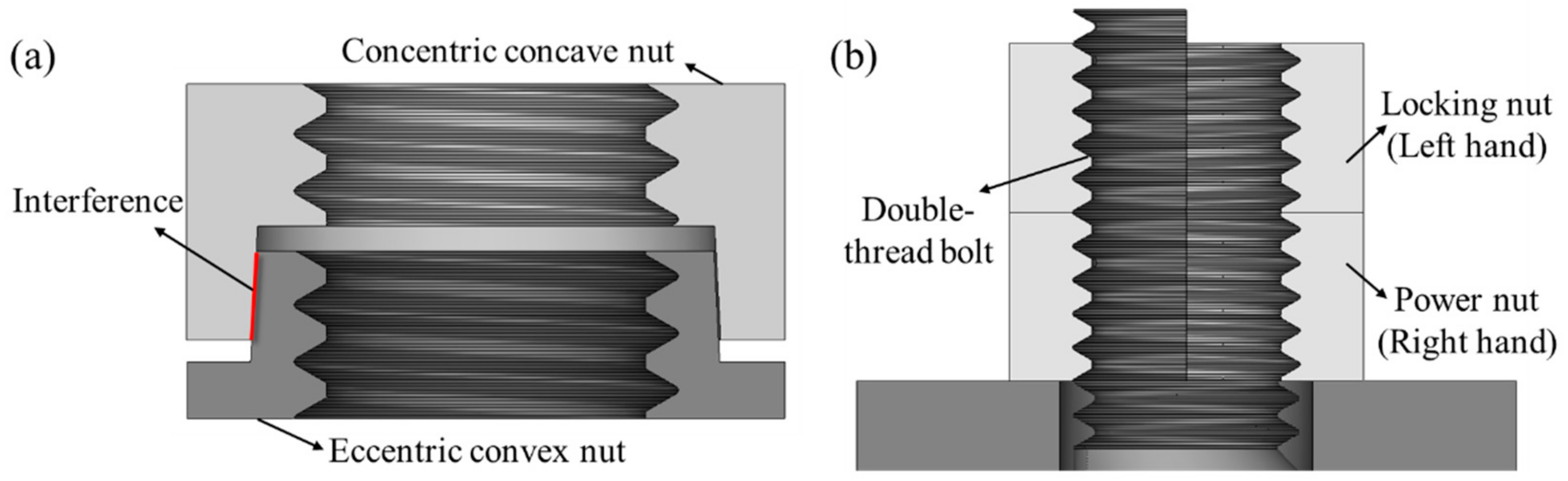 Applsci 13 13253 g005