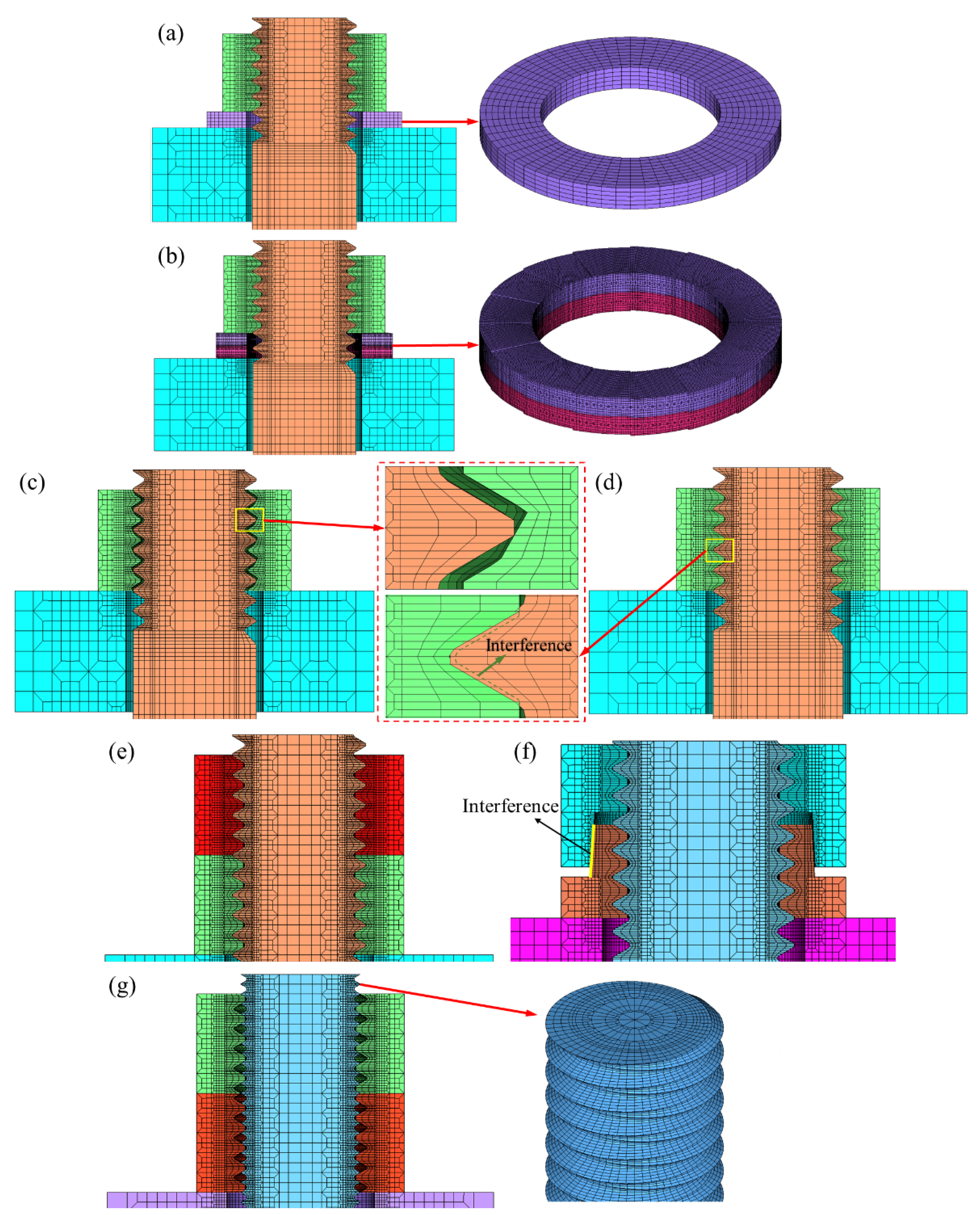 Applsci 13 13253 g008