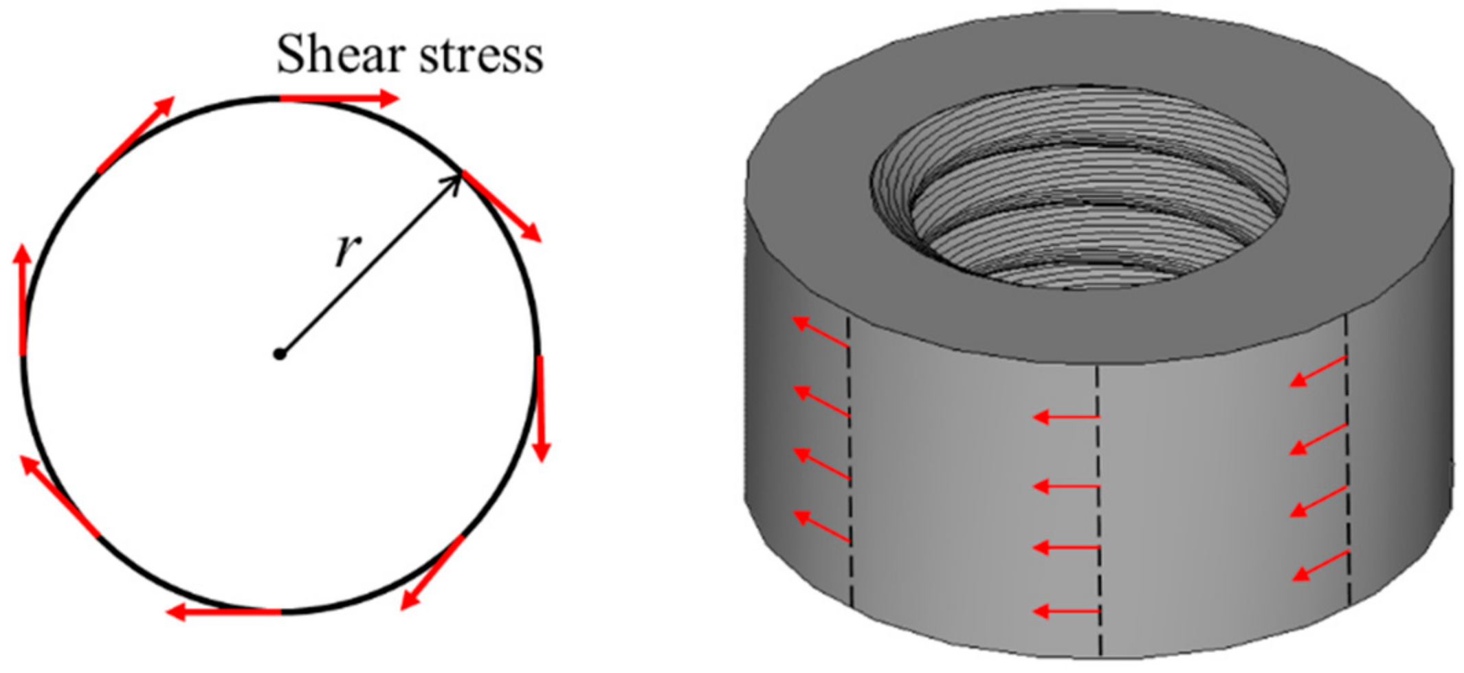 Applsci 13 13253 g009