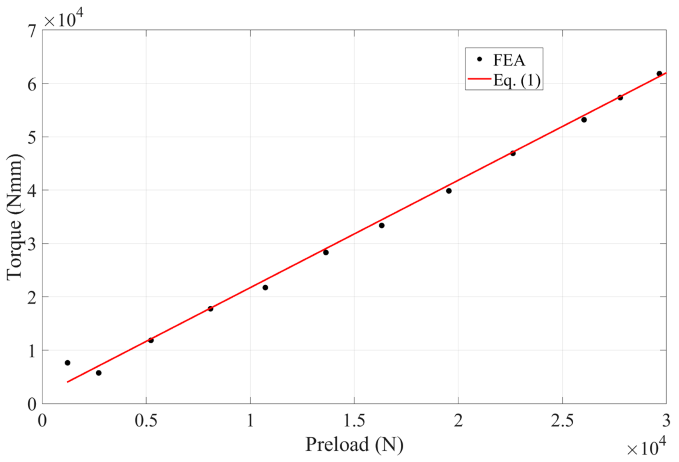 Applsci 13 13253 g010