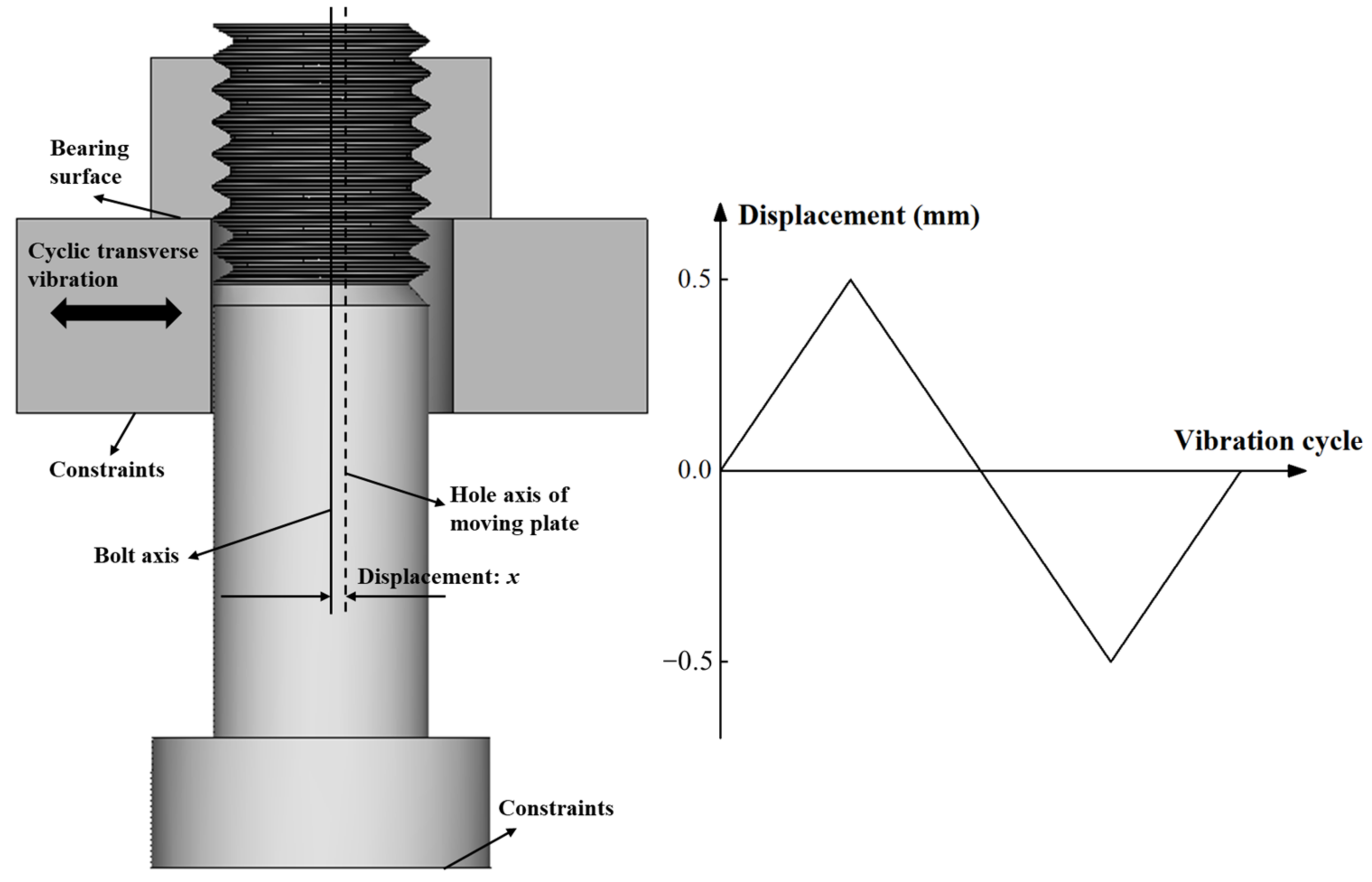 Applsci 13 13253 g011