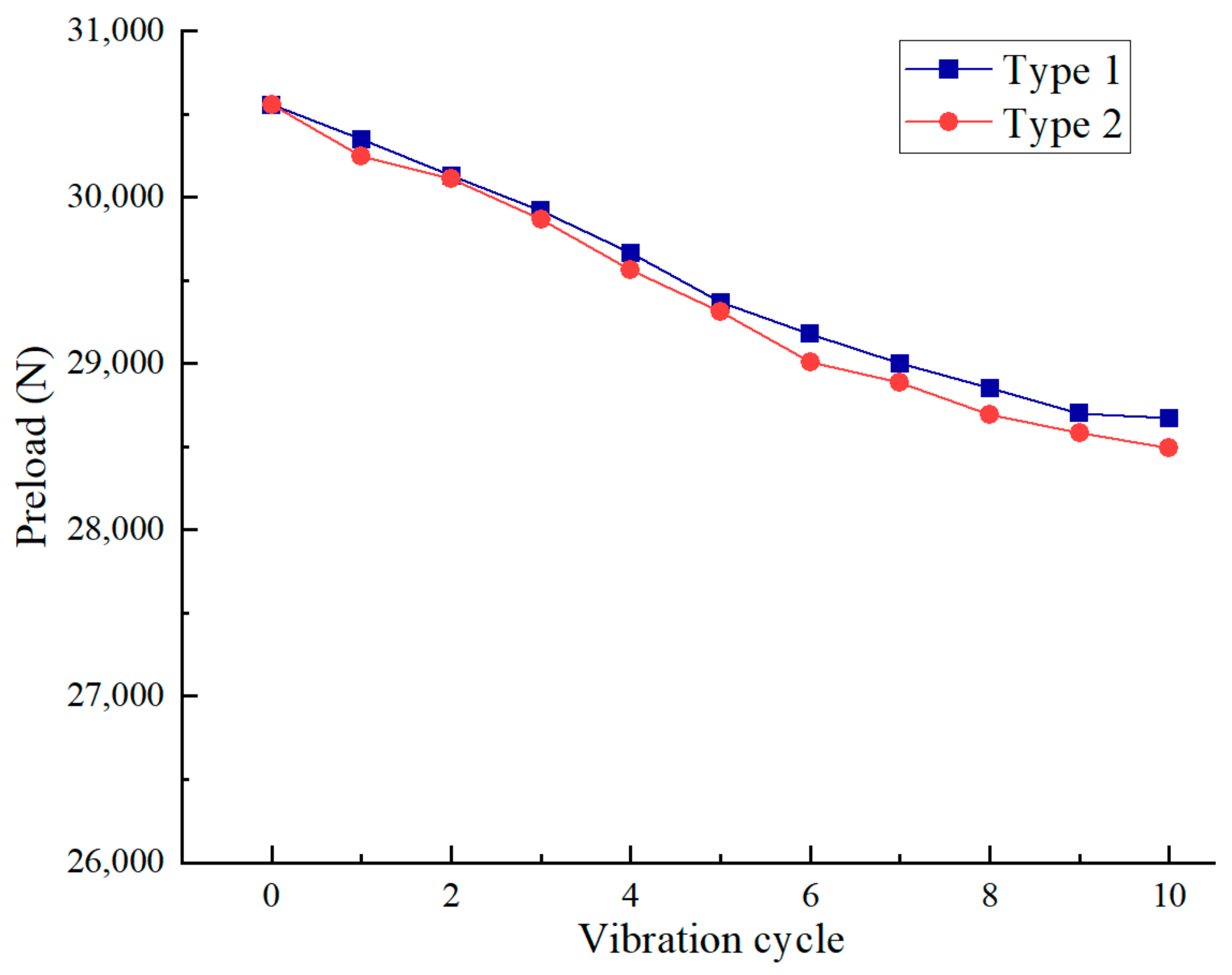 Applsci 13 13253 g014