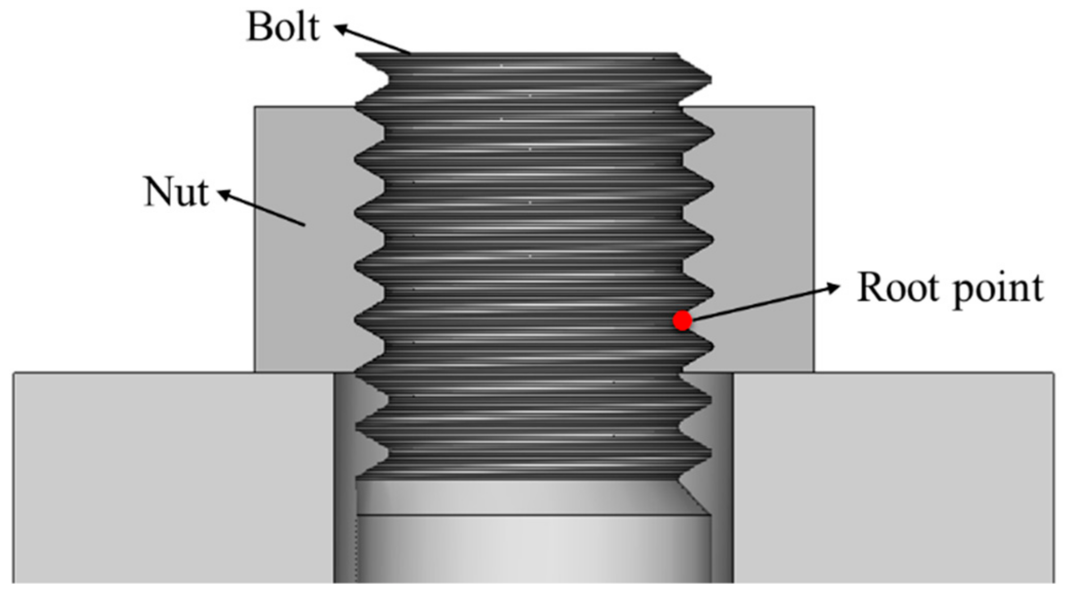 Applsci 13 13253 g015