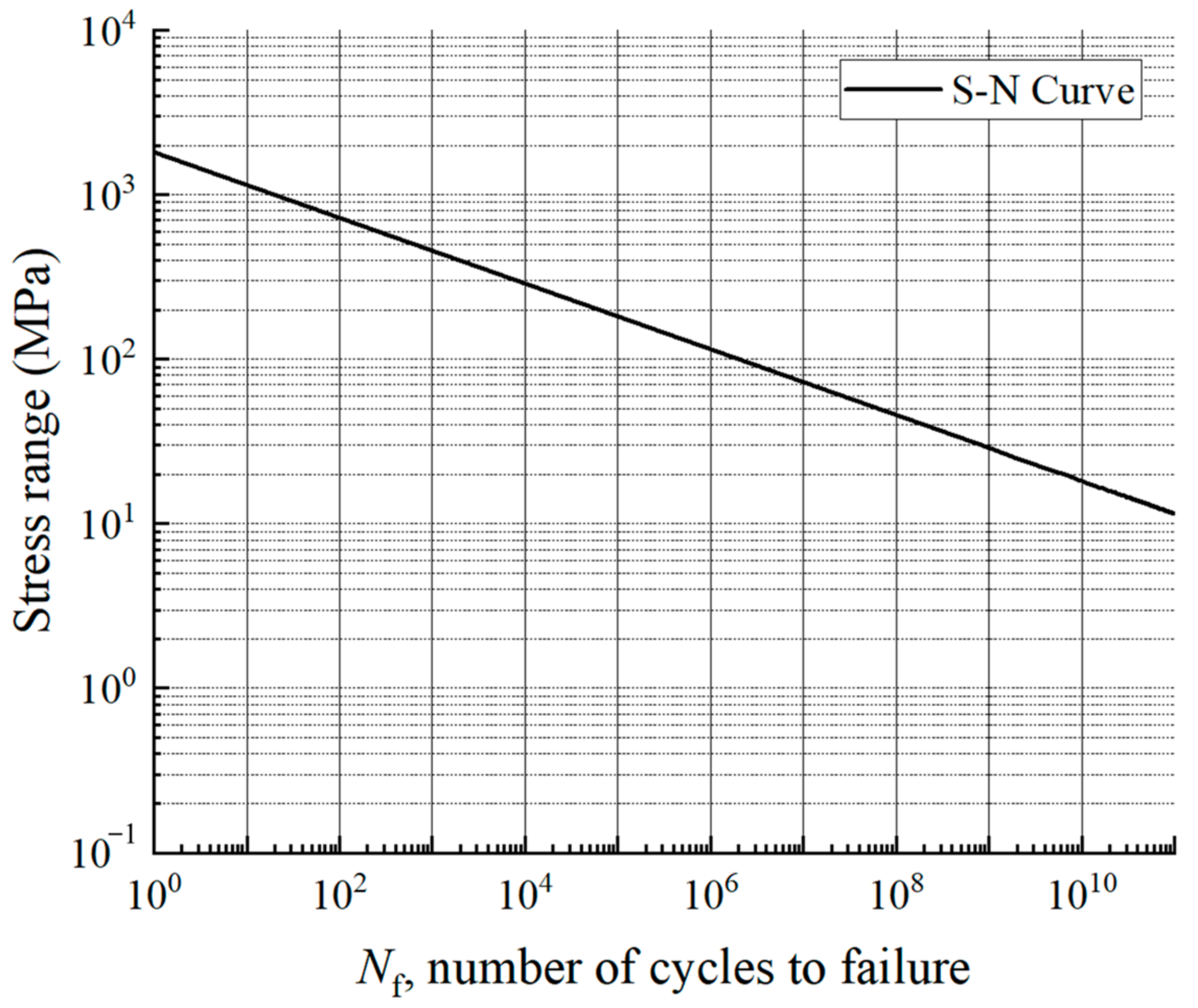 Applsci 13 13253 g017