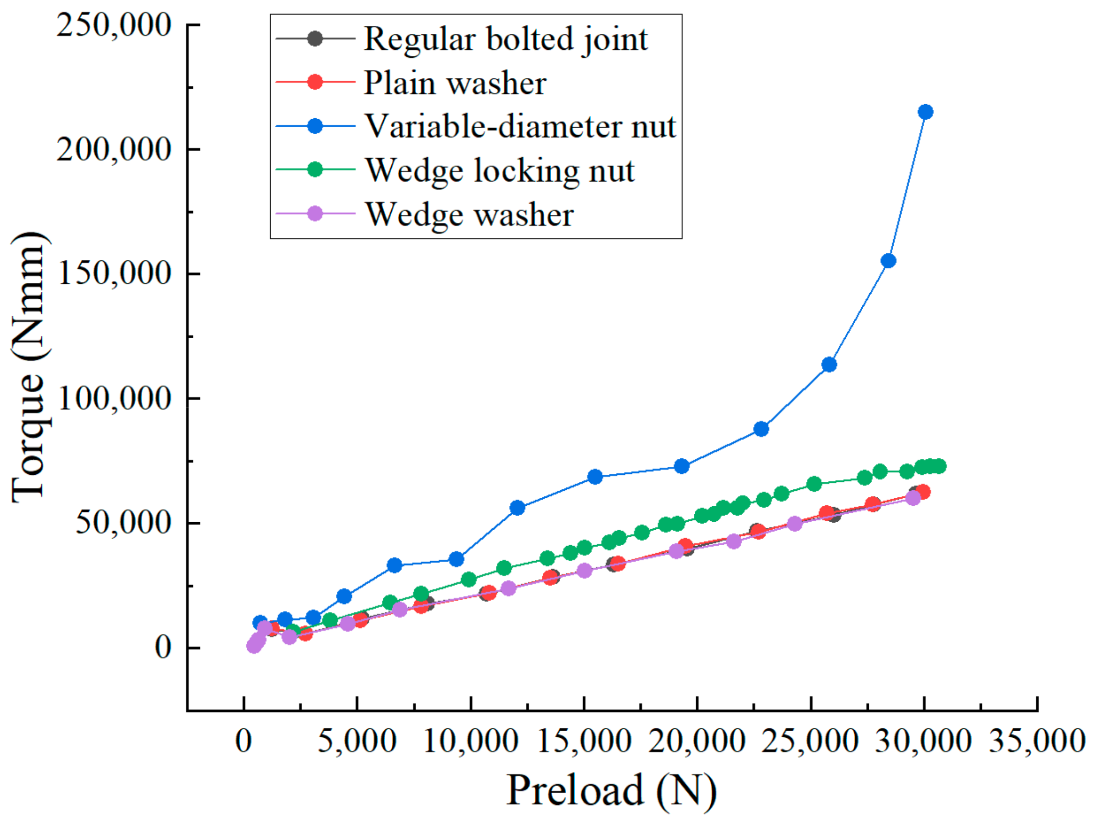 Applsci 13 13253 g019