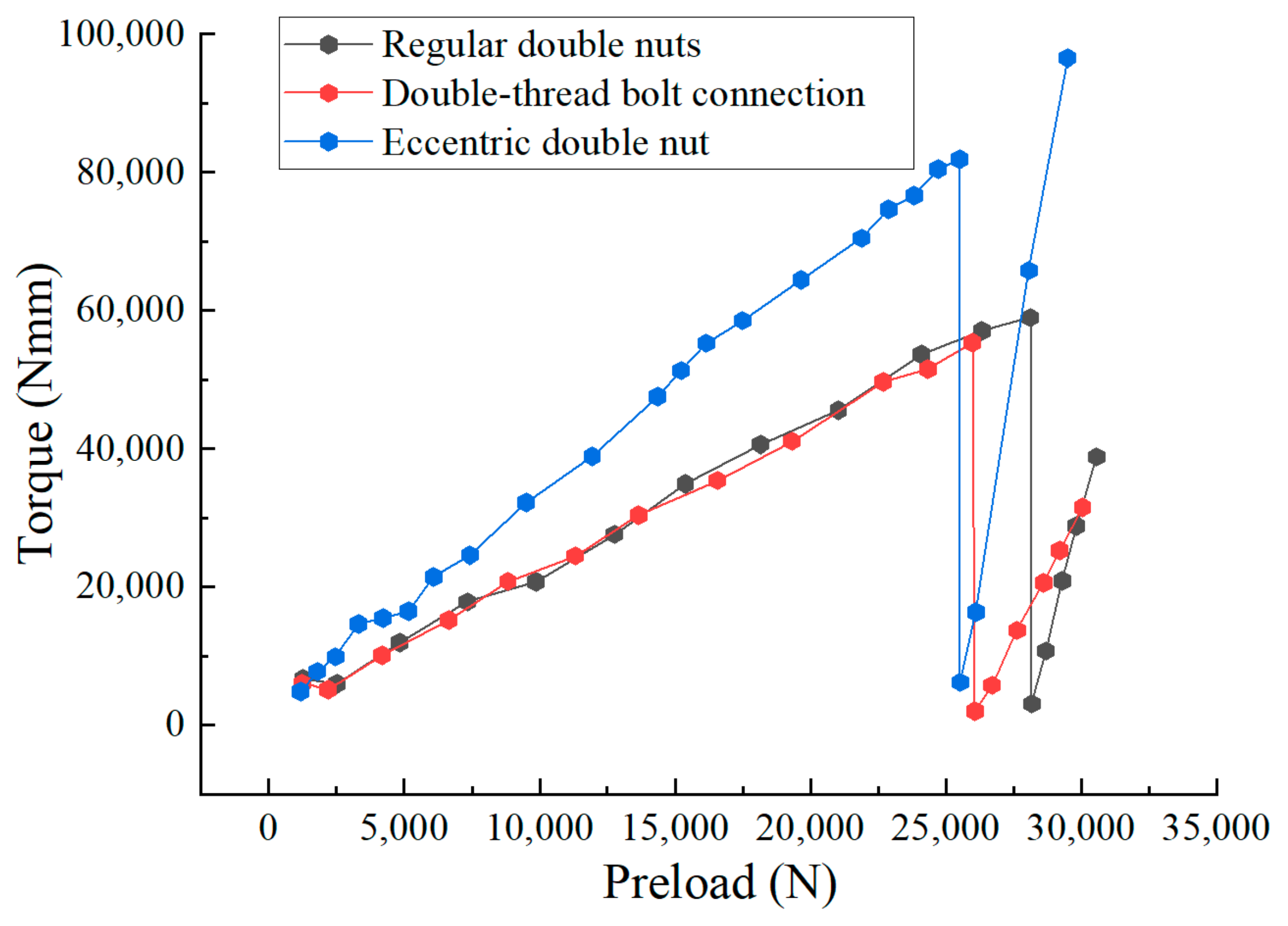 Applsci 13 13253 g020