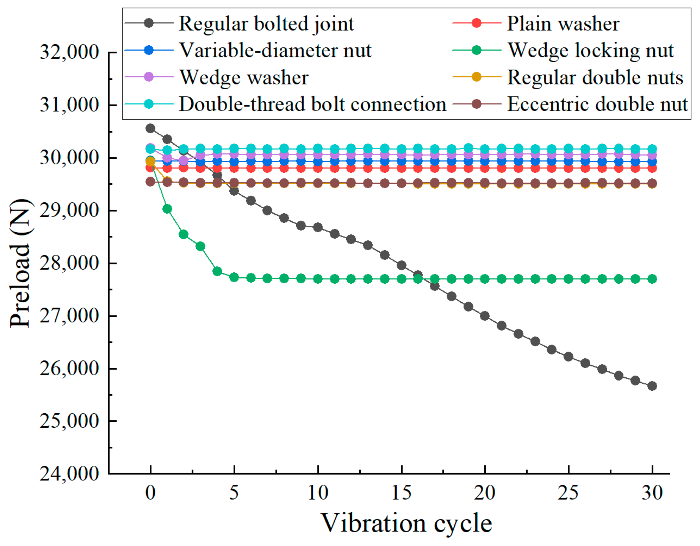 Applsci 13 13253 g021