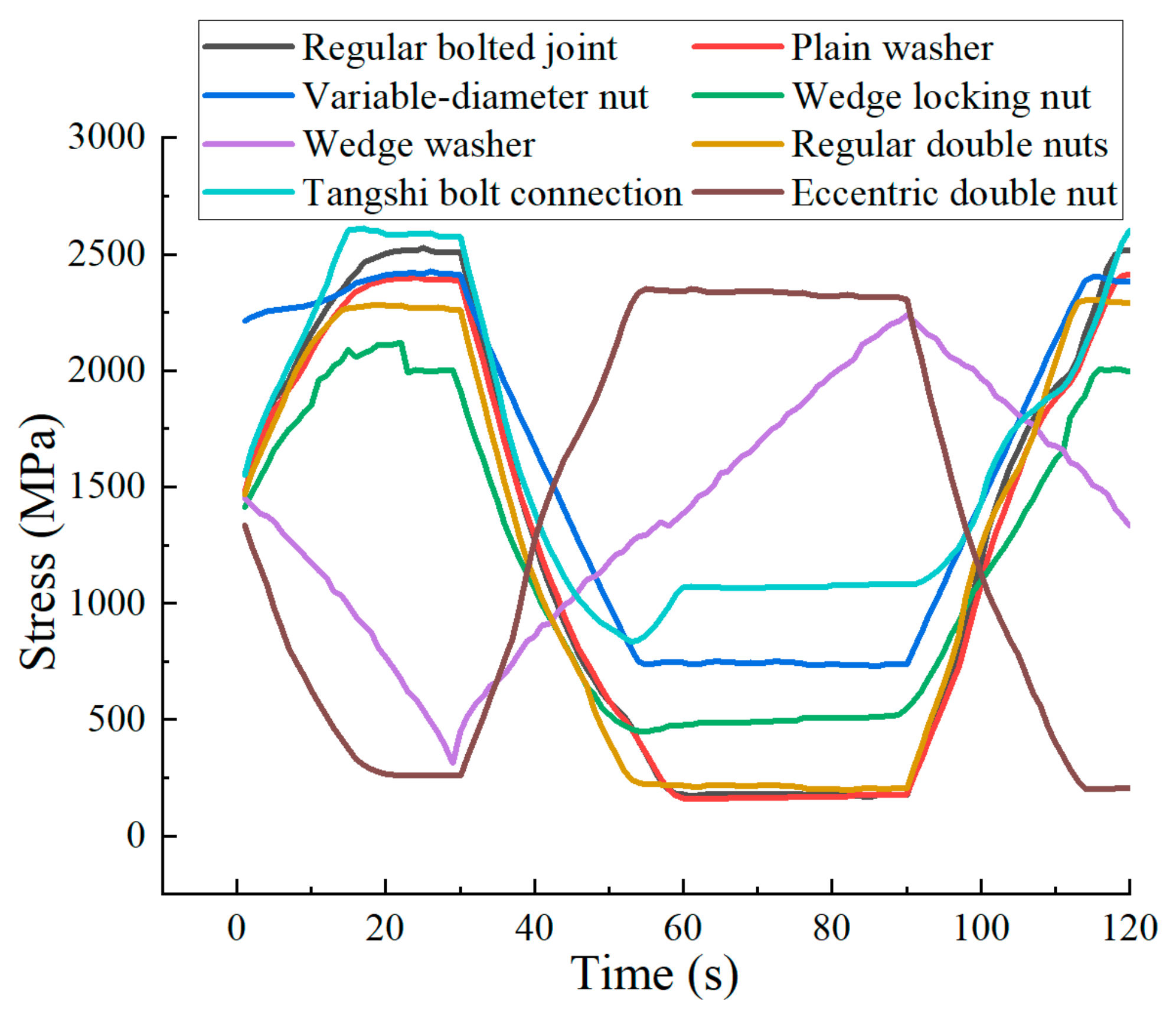 Applsci 13 13253 g022