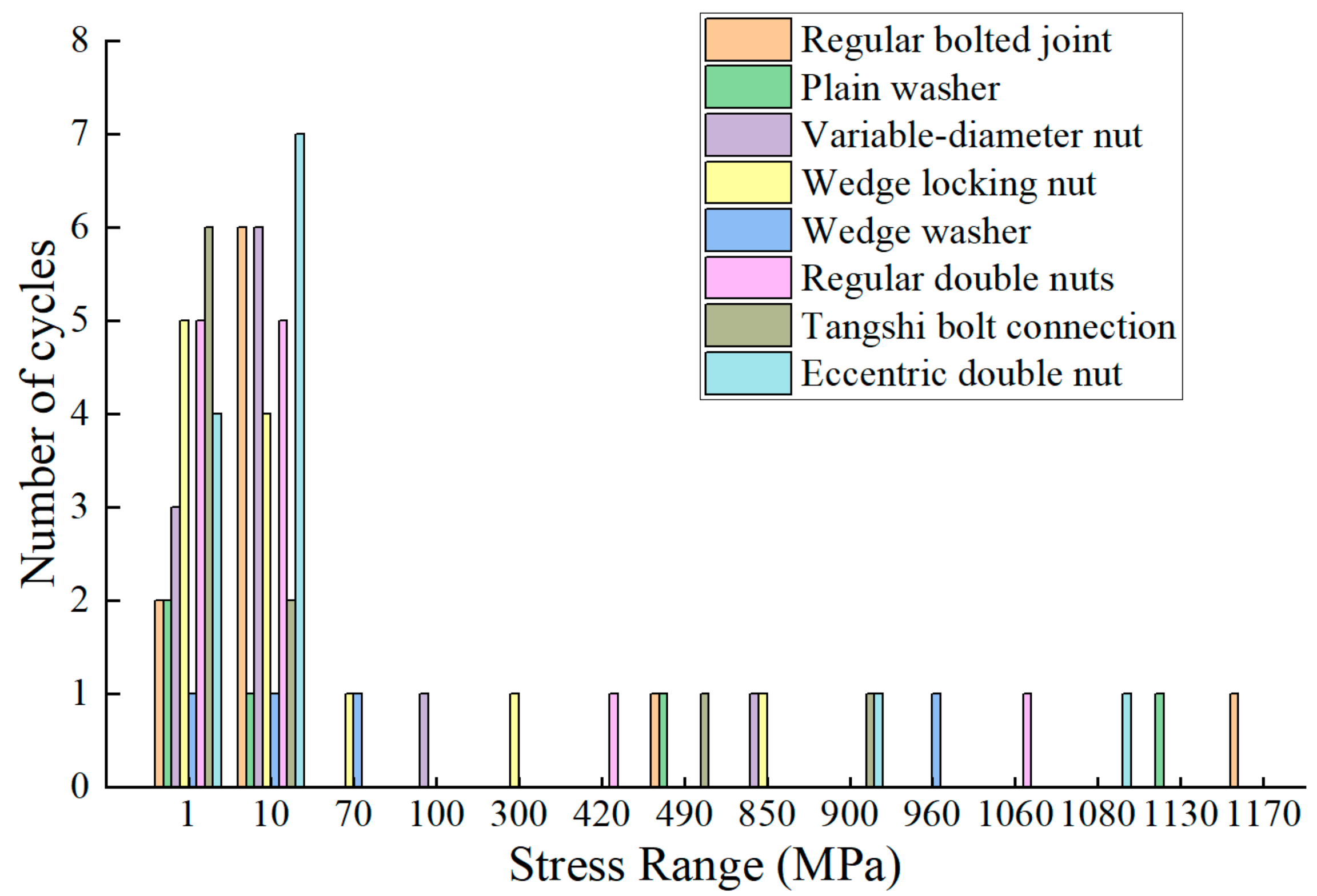 Applsci 13 13253 g023