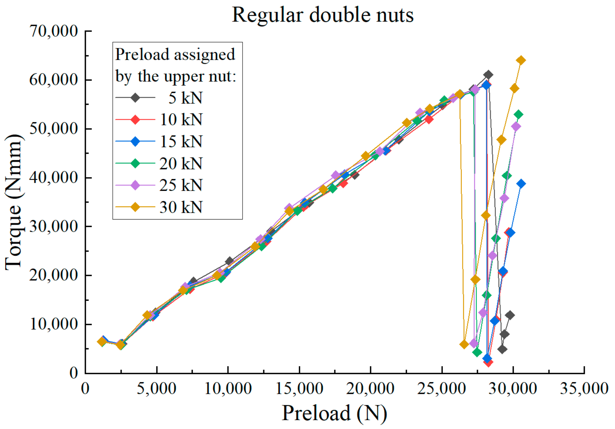Applsci 13 13253 g024