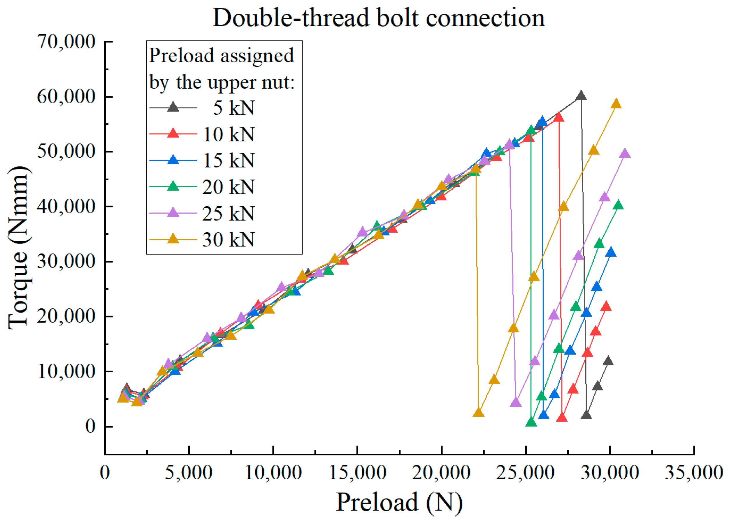 Applsci 13 13253 g025