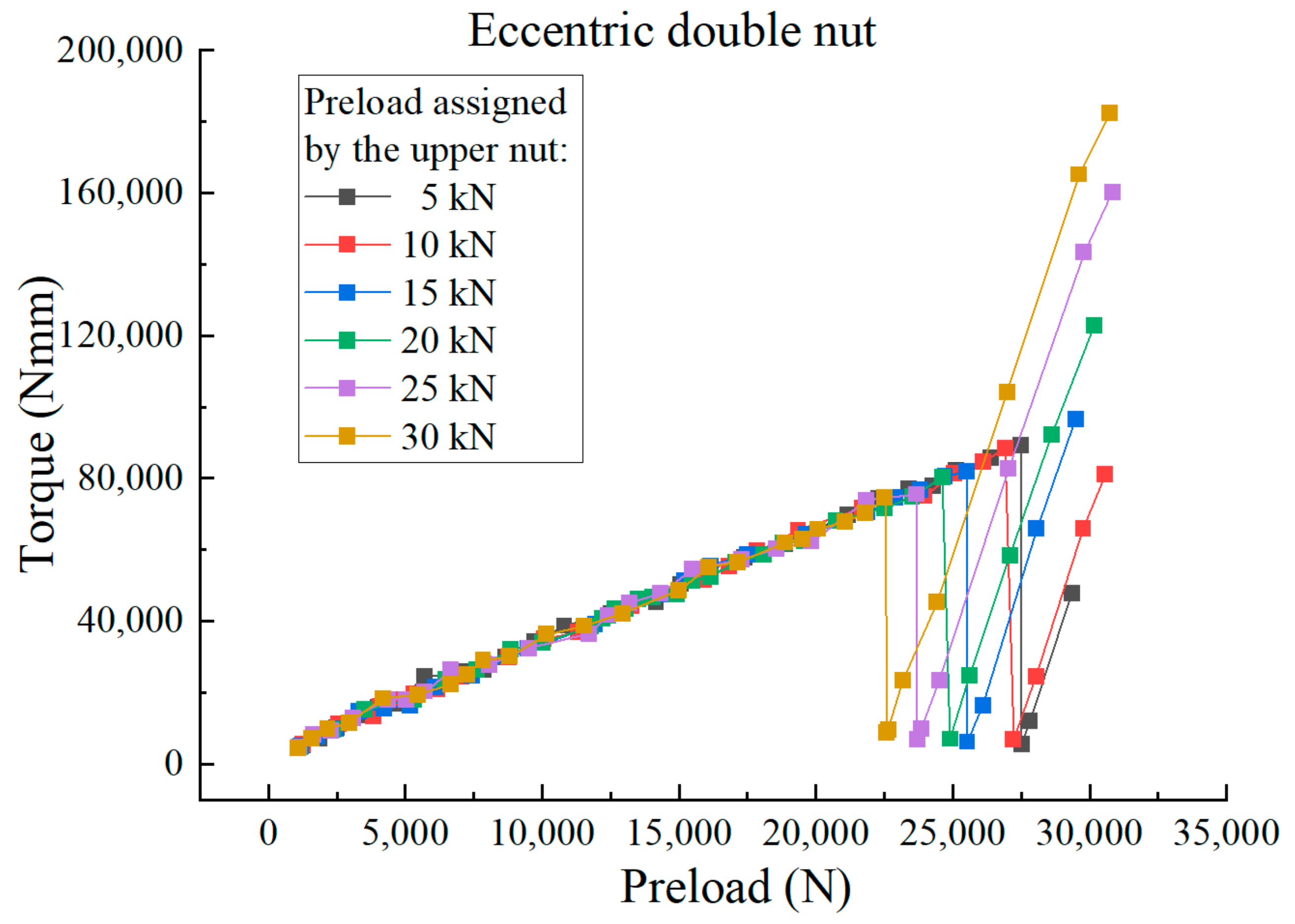 Applsci 13 13253 g026