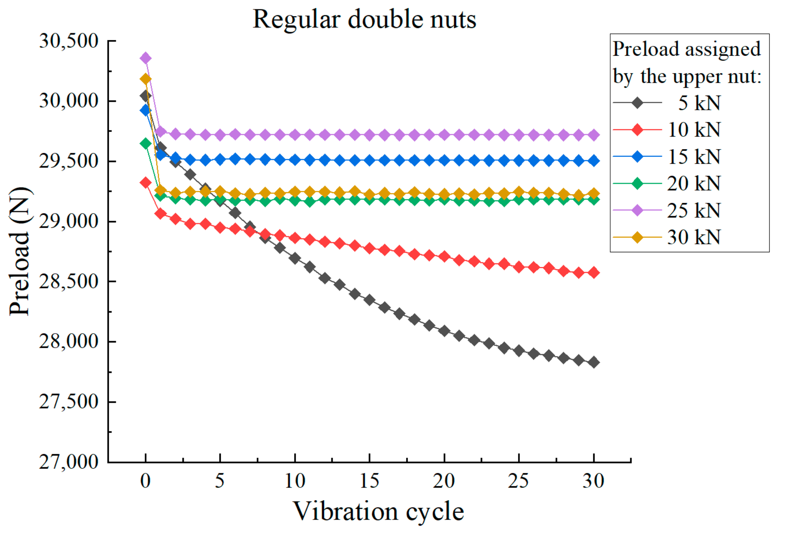 Applsci 13 13253 g027