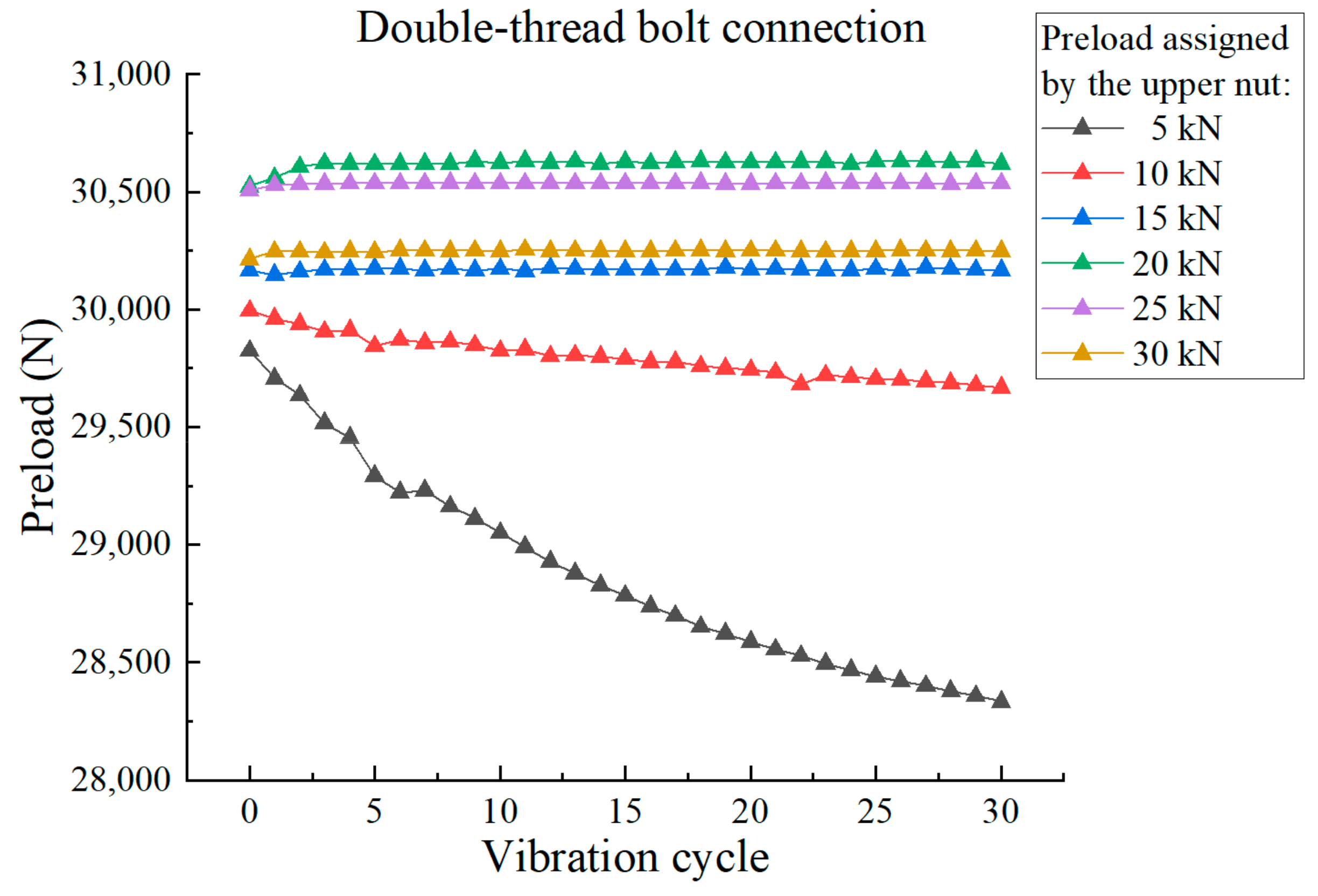 Applsci 13 13253 g028