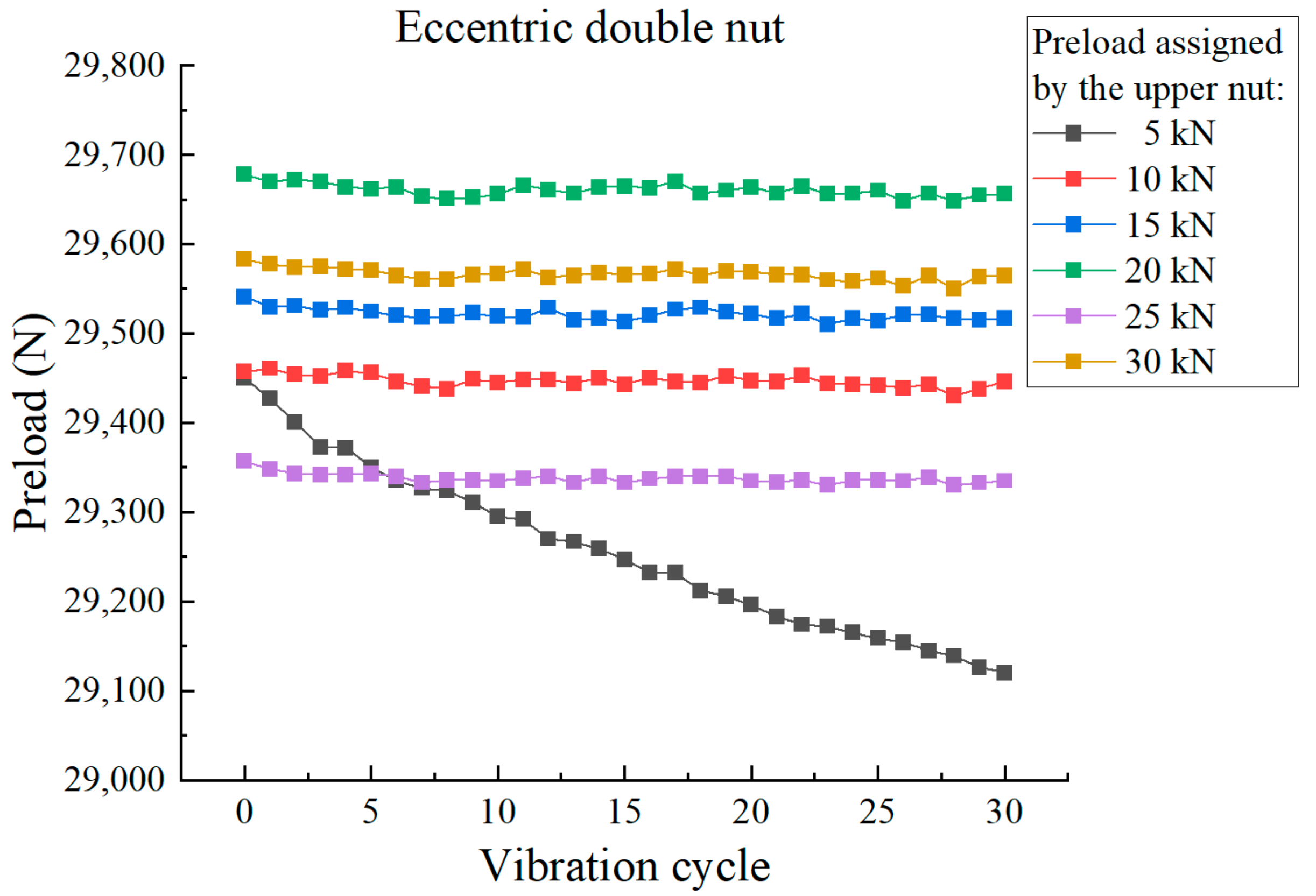 Applsci 13 13253 g029