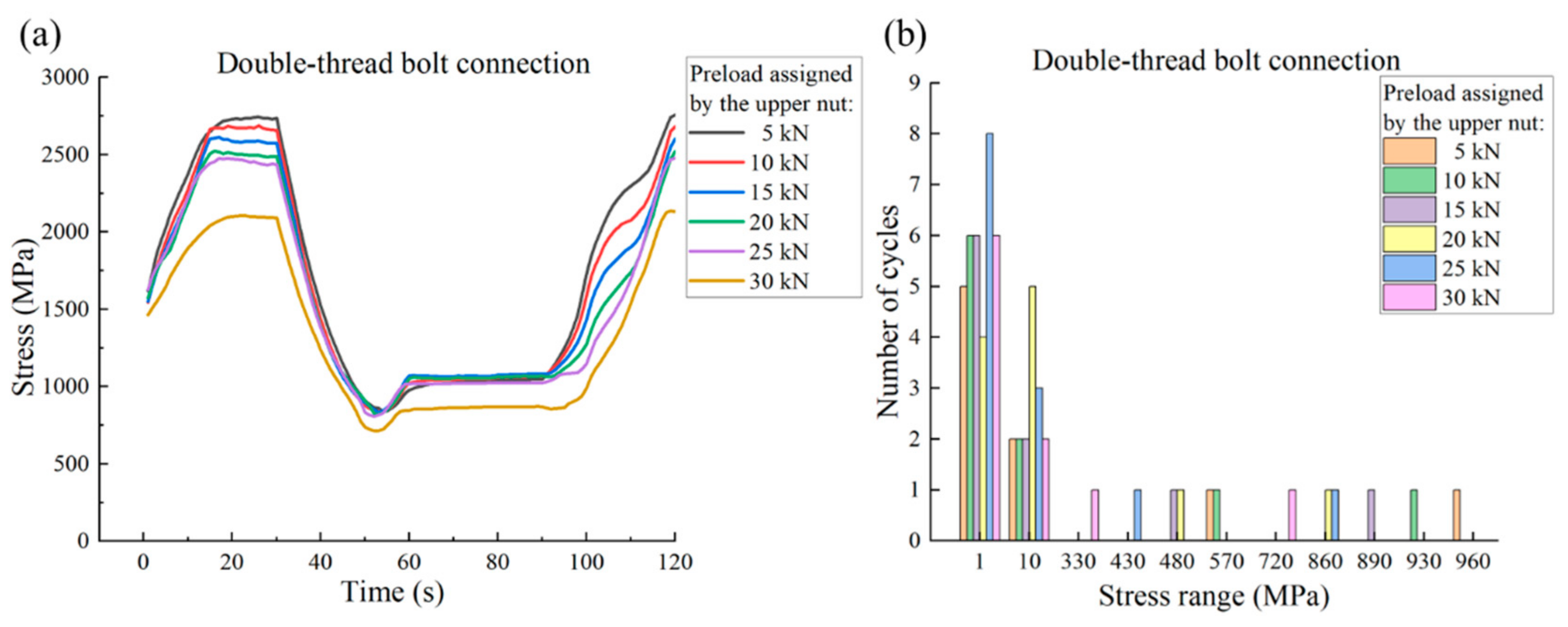 Applsci 13 13253 g031