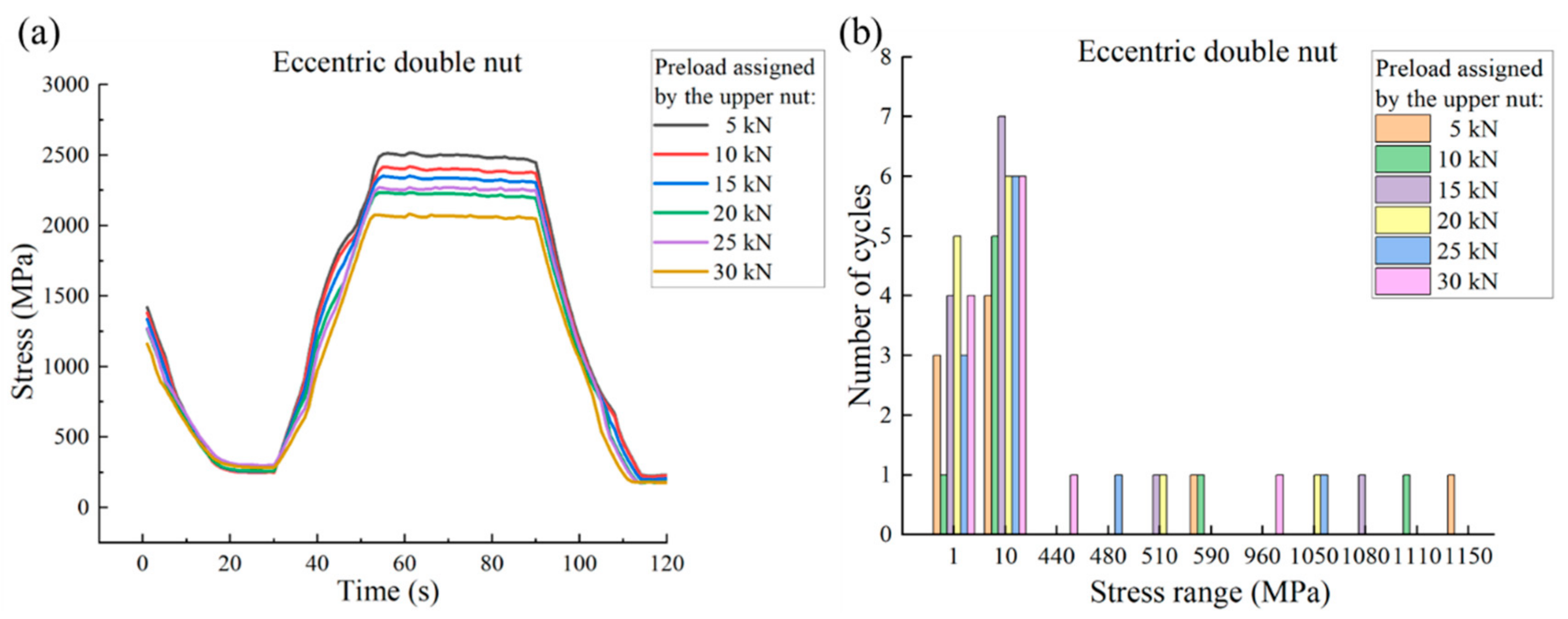 Applsci 13 13253 g032