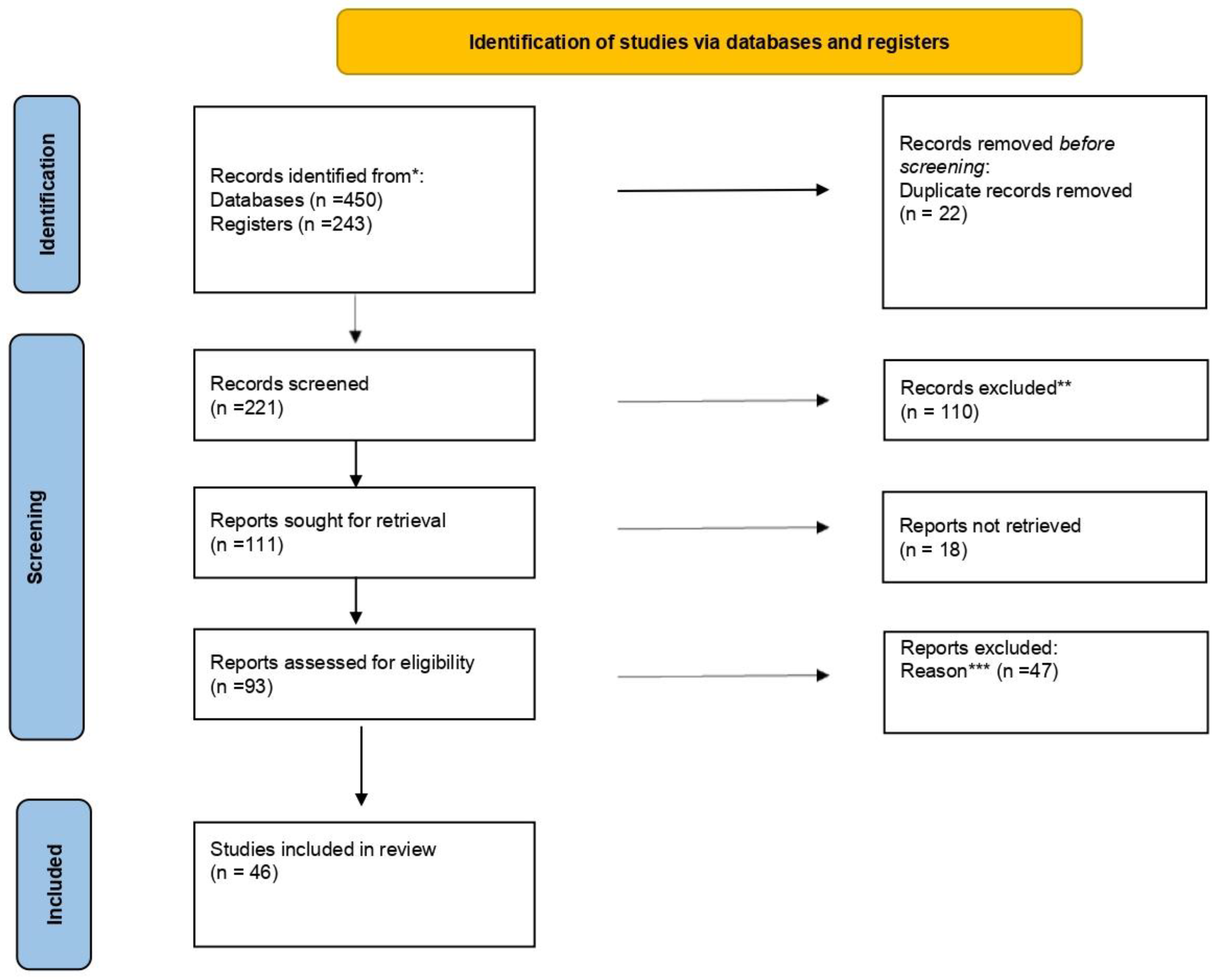 Applsci 13 13254 g001