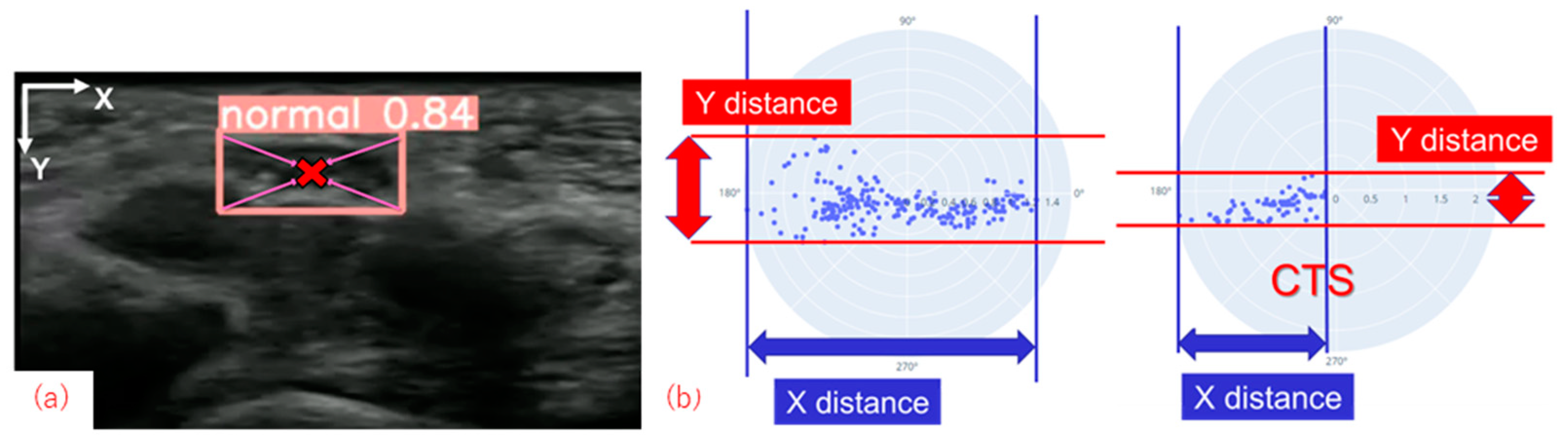 Applsci 13 13256 g003 Applsci 13 13256 g003