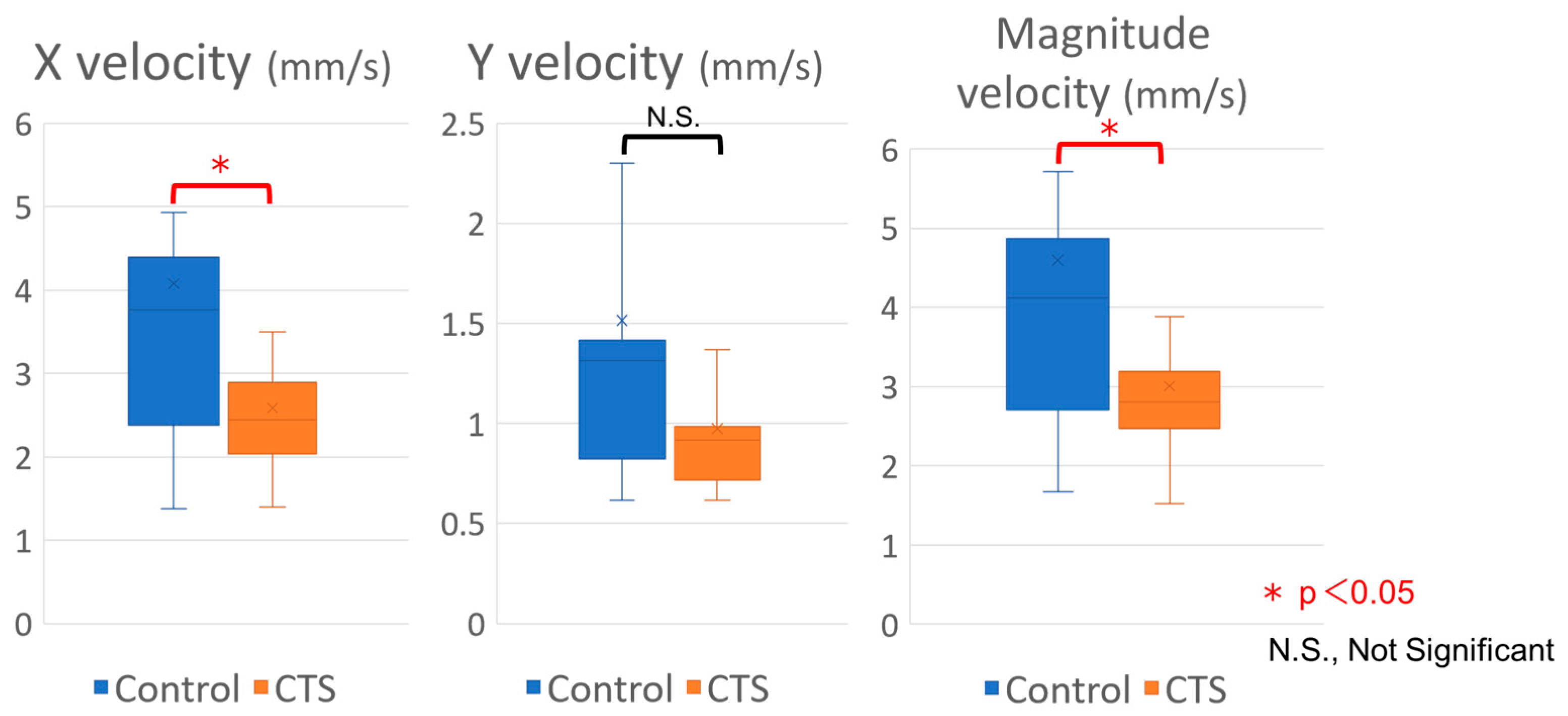 Applsci 13 13256 g005 Applsci 13 13256 g005