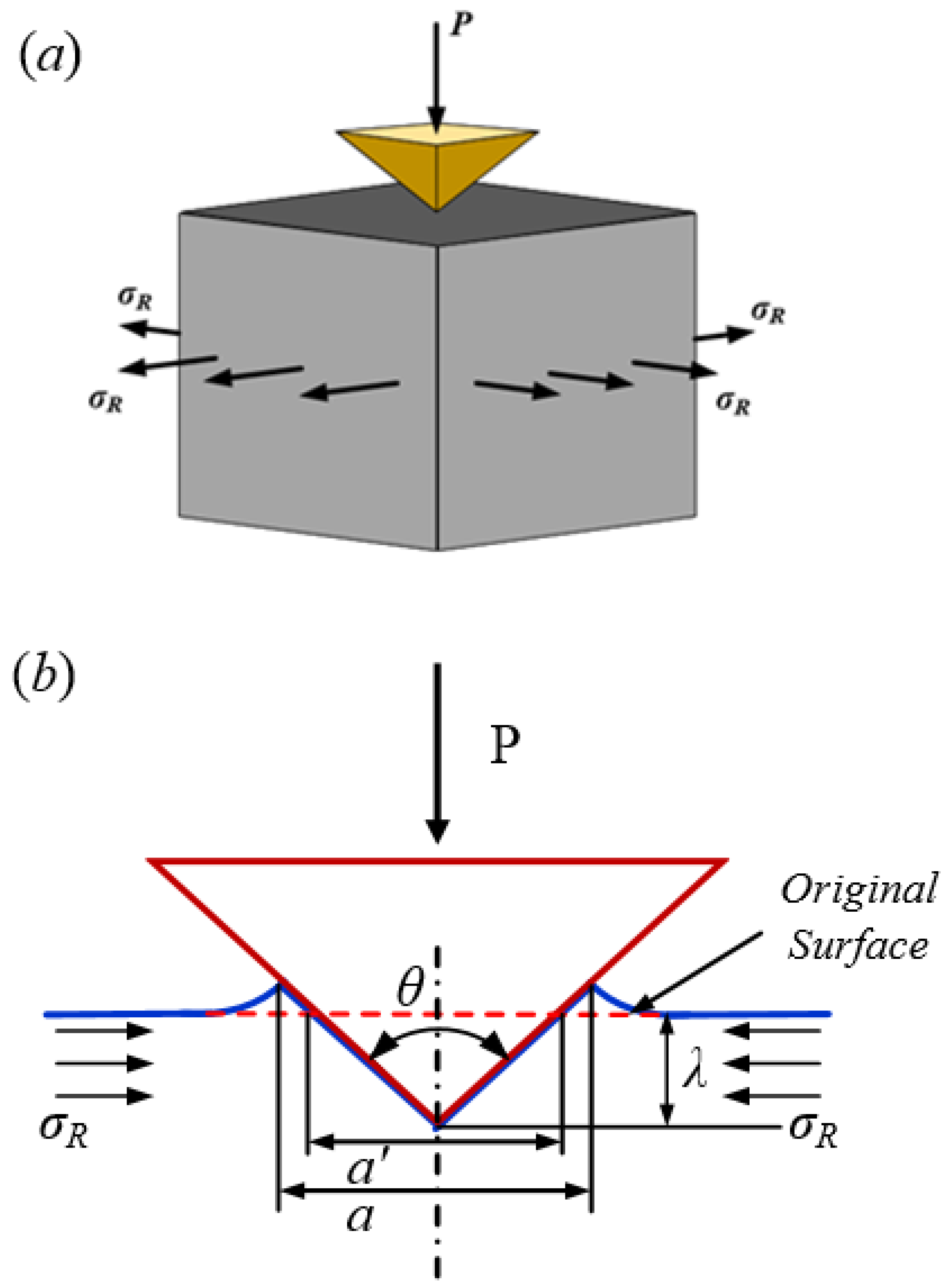 Applsci 13 13257 g002