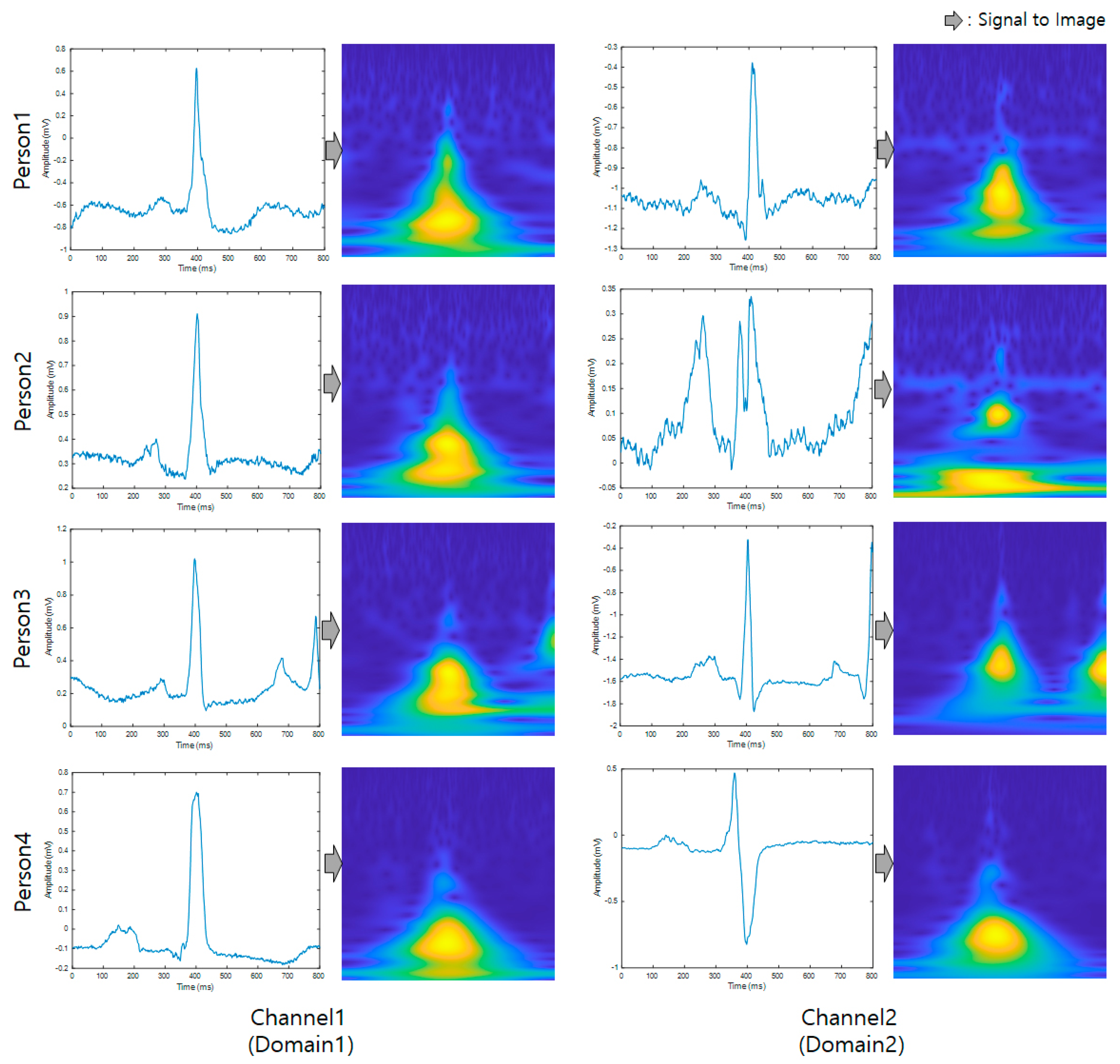 Applsci 13 13259 g001
