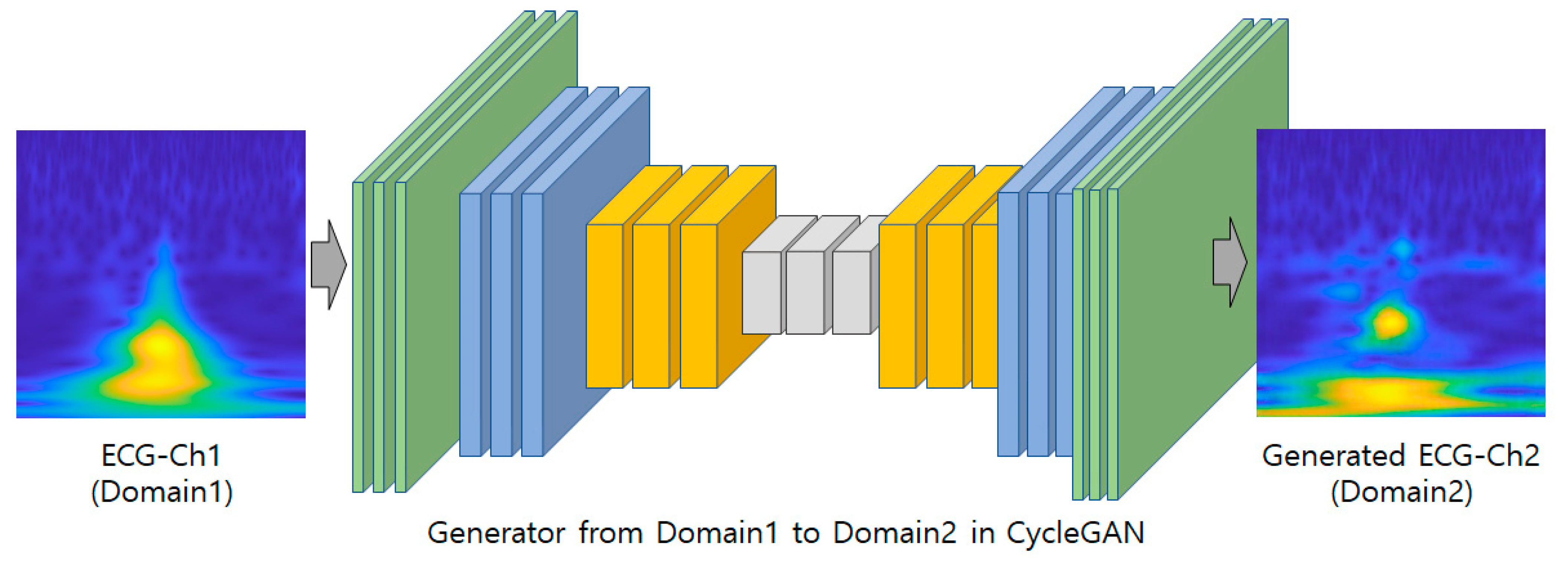 Applsci 13 13259 g002