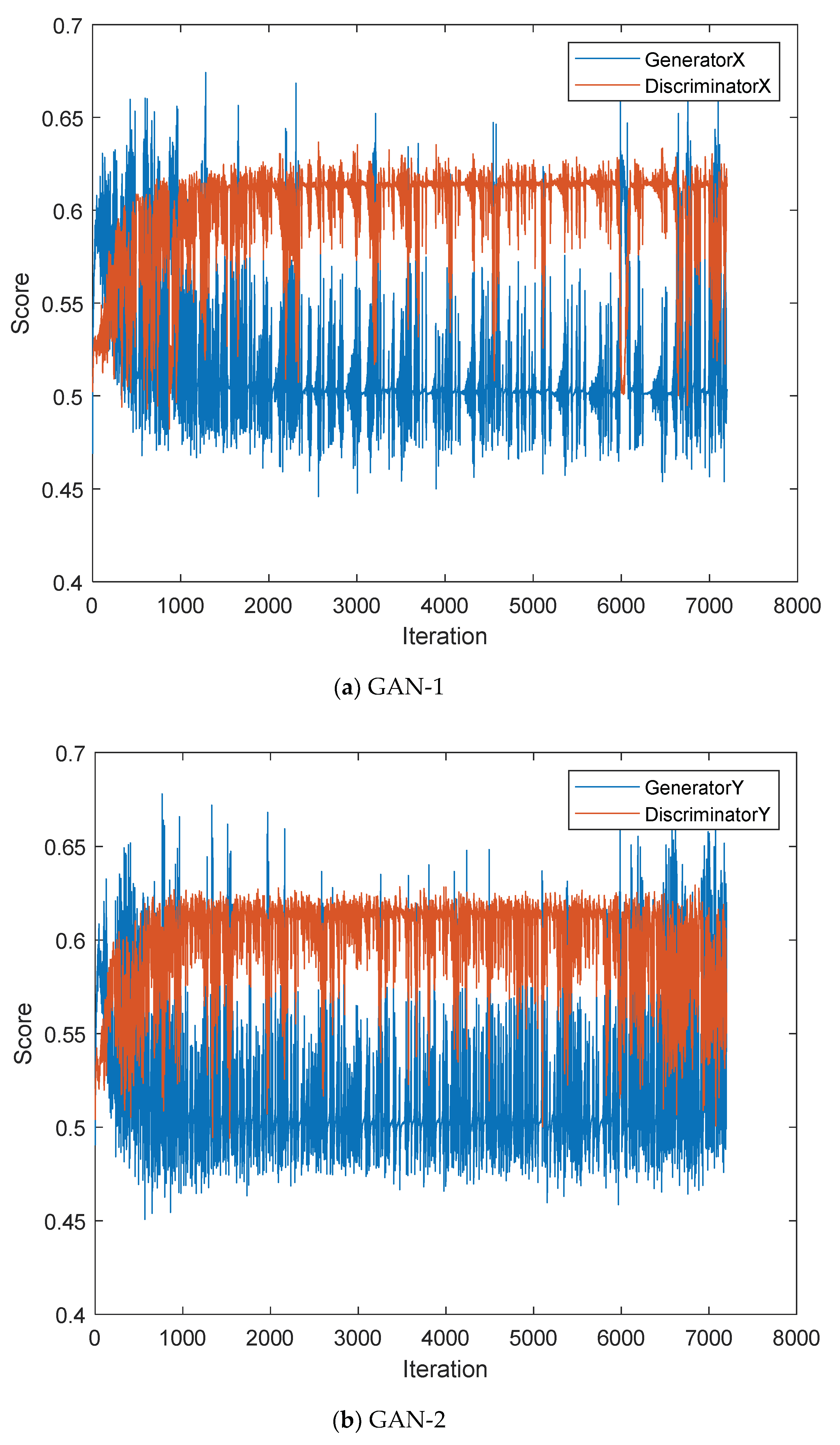 Applsci 13 13259 g004