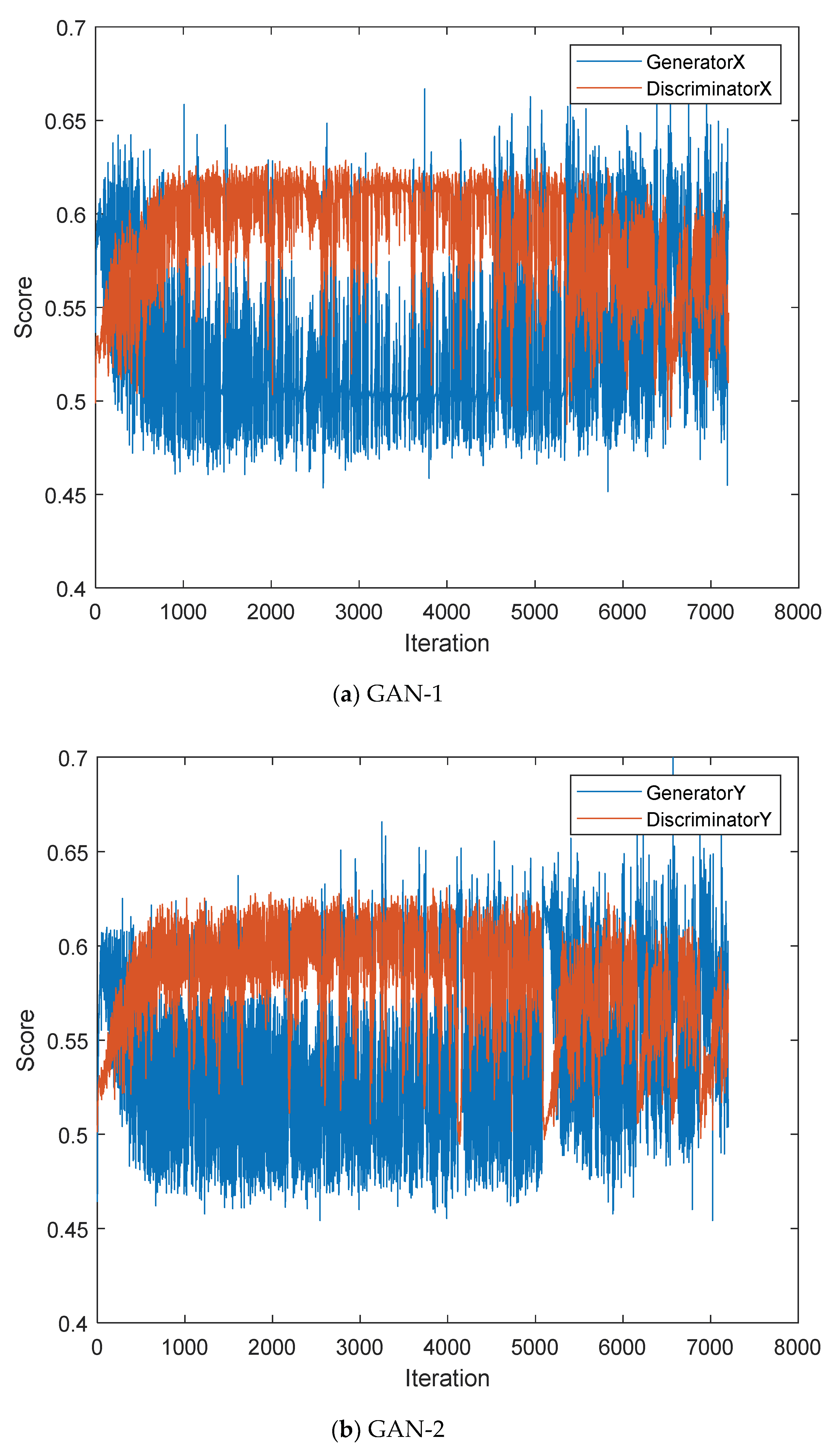 Applsci 13 13259 g005
