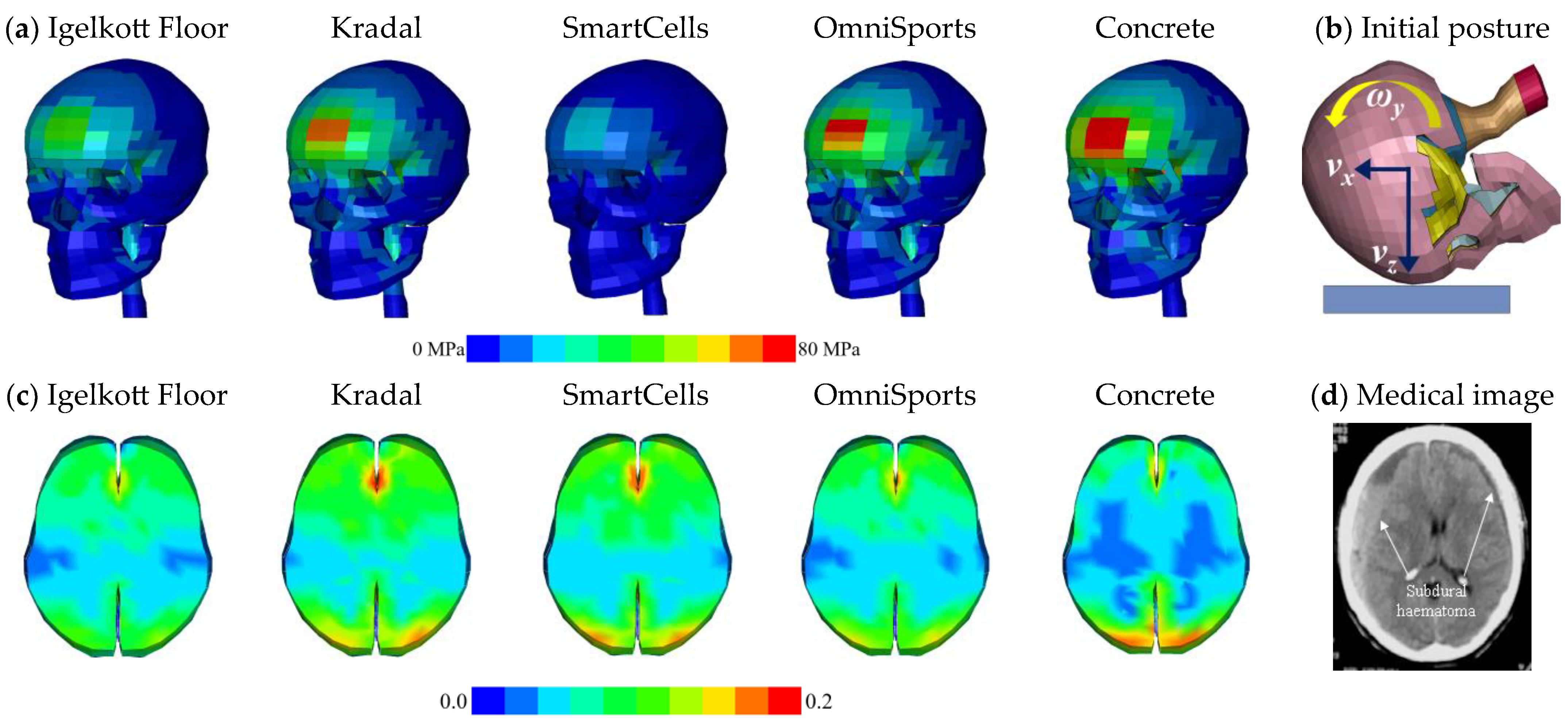 Applsci 13 13260 g007