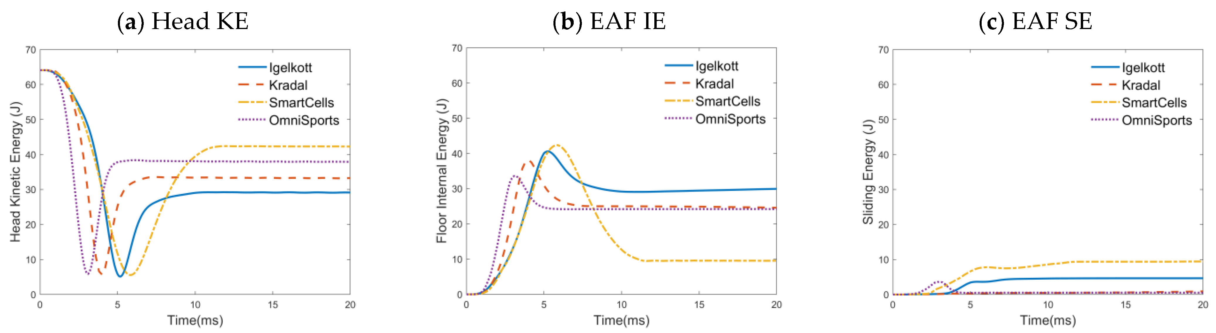 Applsci 13 13260 g009