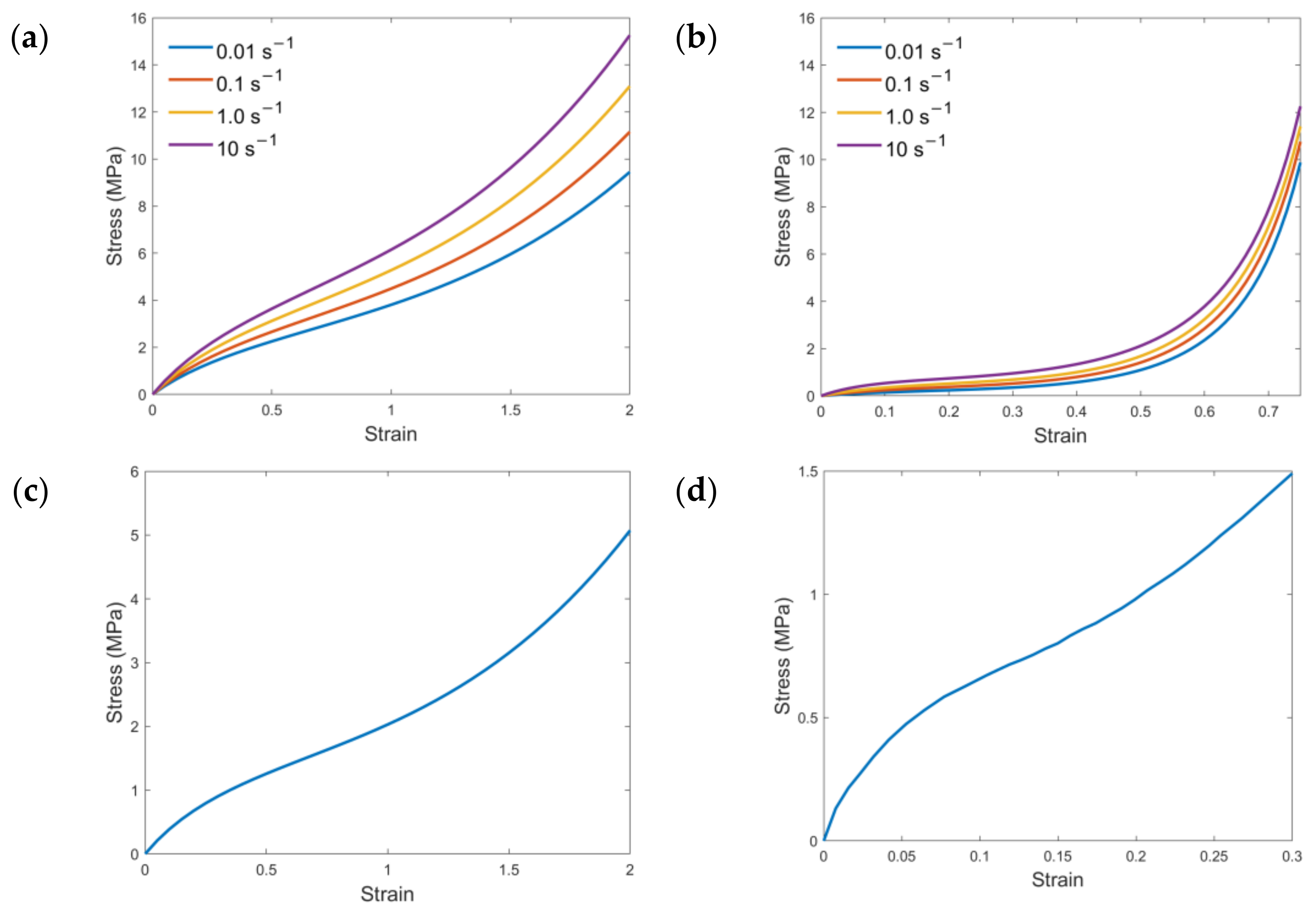 Applsci 13 13260 g0a1