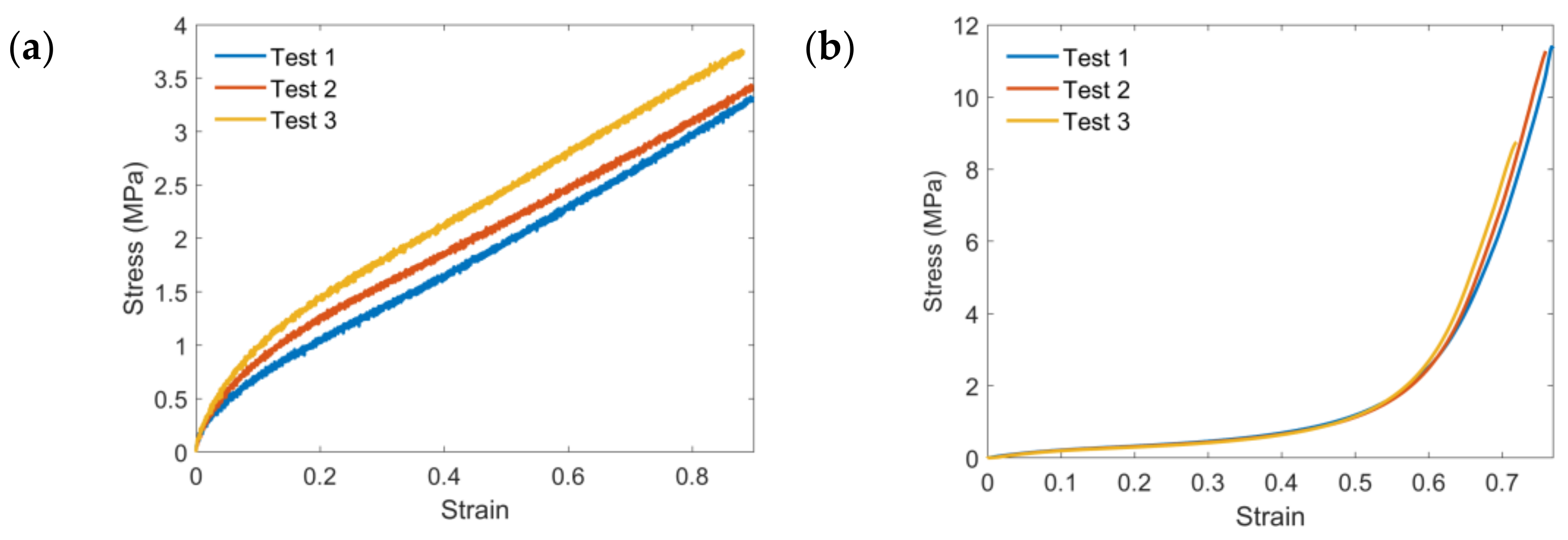 Applsci 13 13260 g0a2a