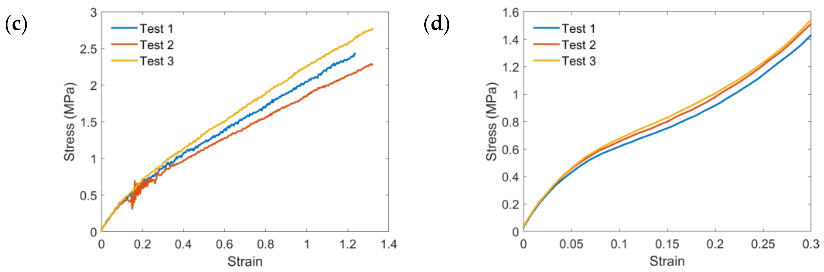 Applsci 13 13260 g0a2b
