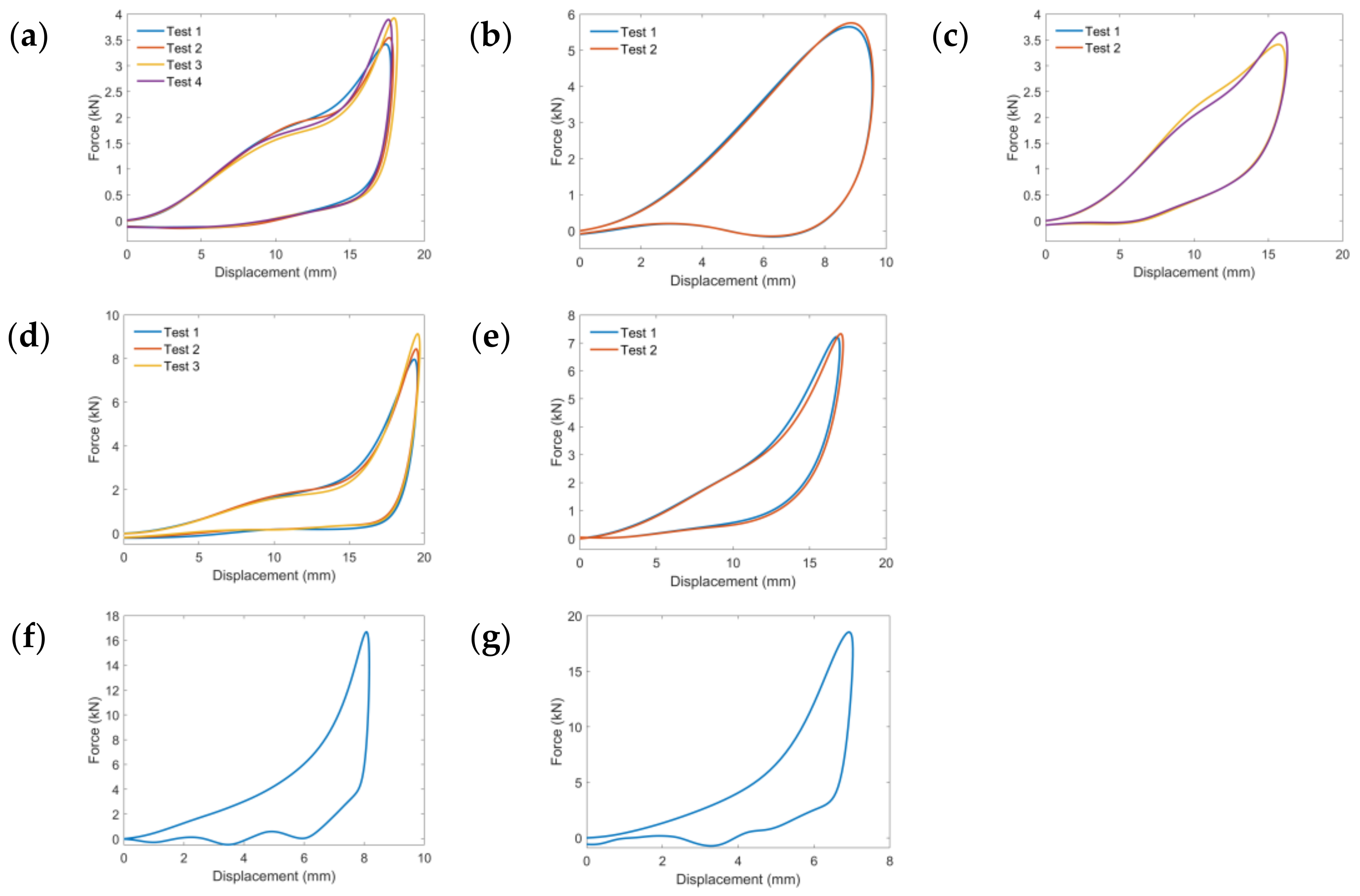 Applsci 13 13260 g0a3