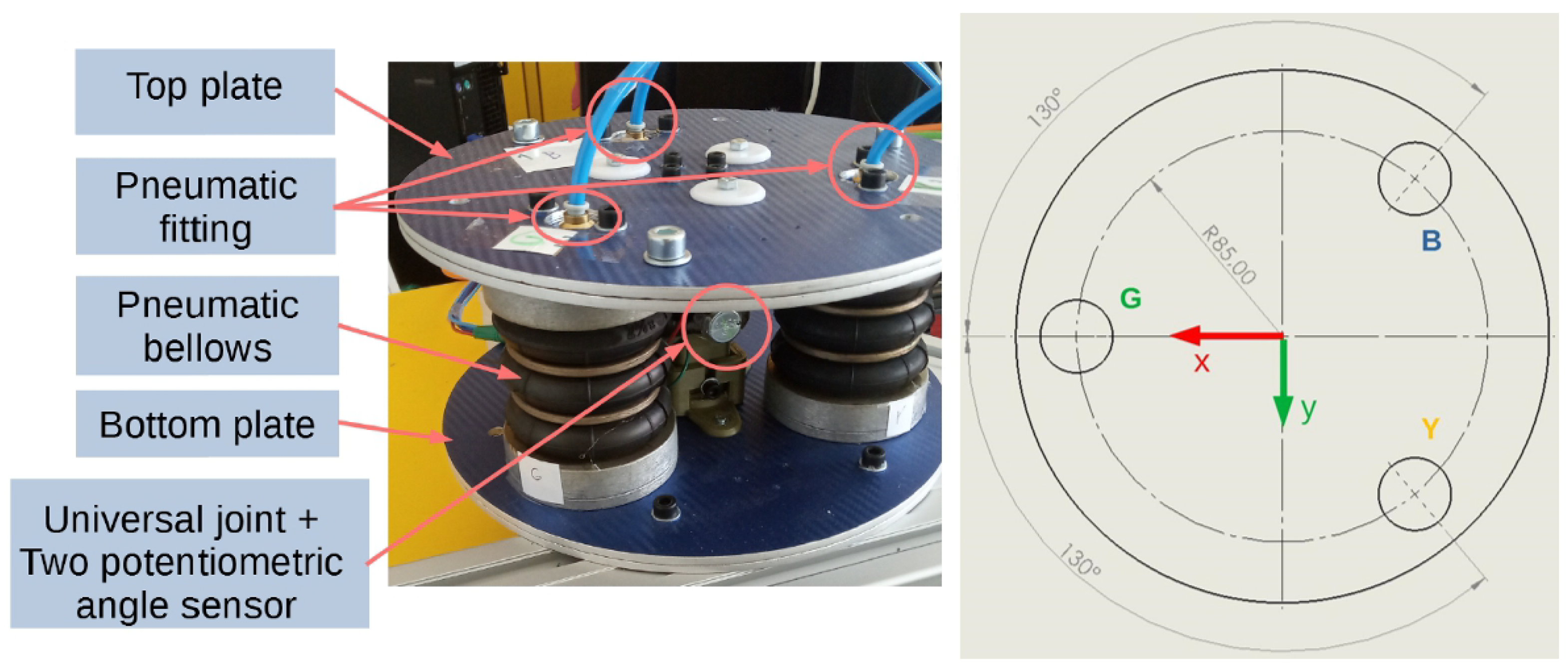 Applsci 13 13261 g002