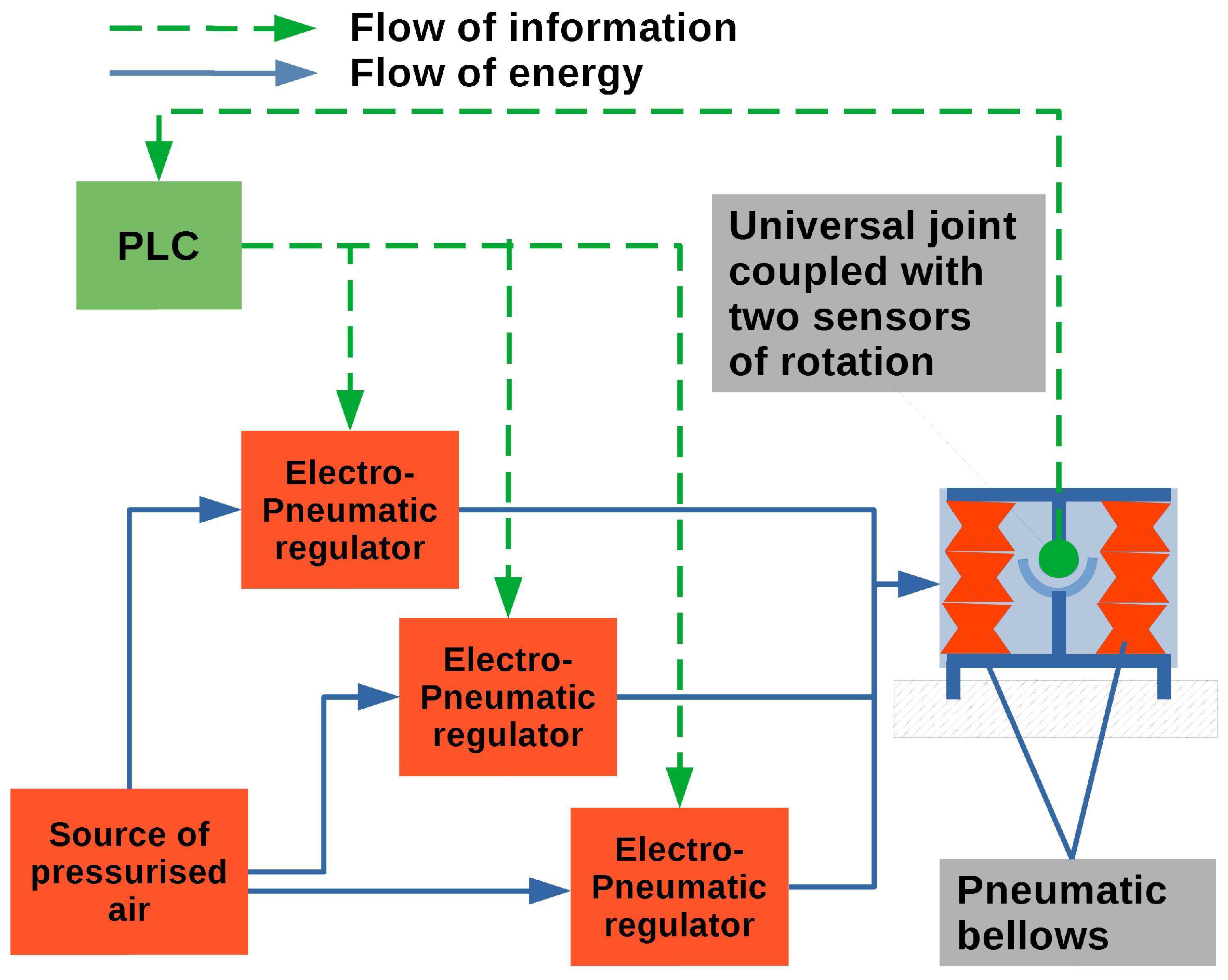 Applsci 13 13261 g003