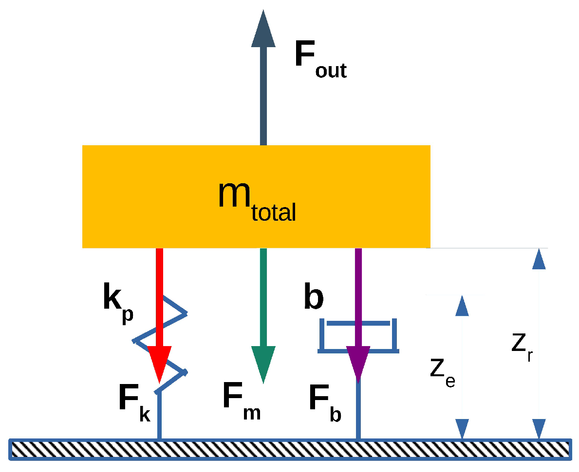 Applsci 13 13261 g007