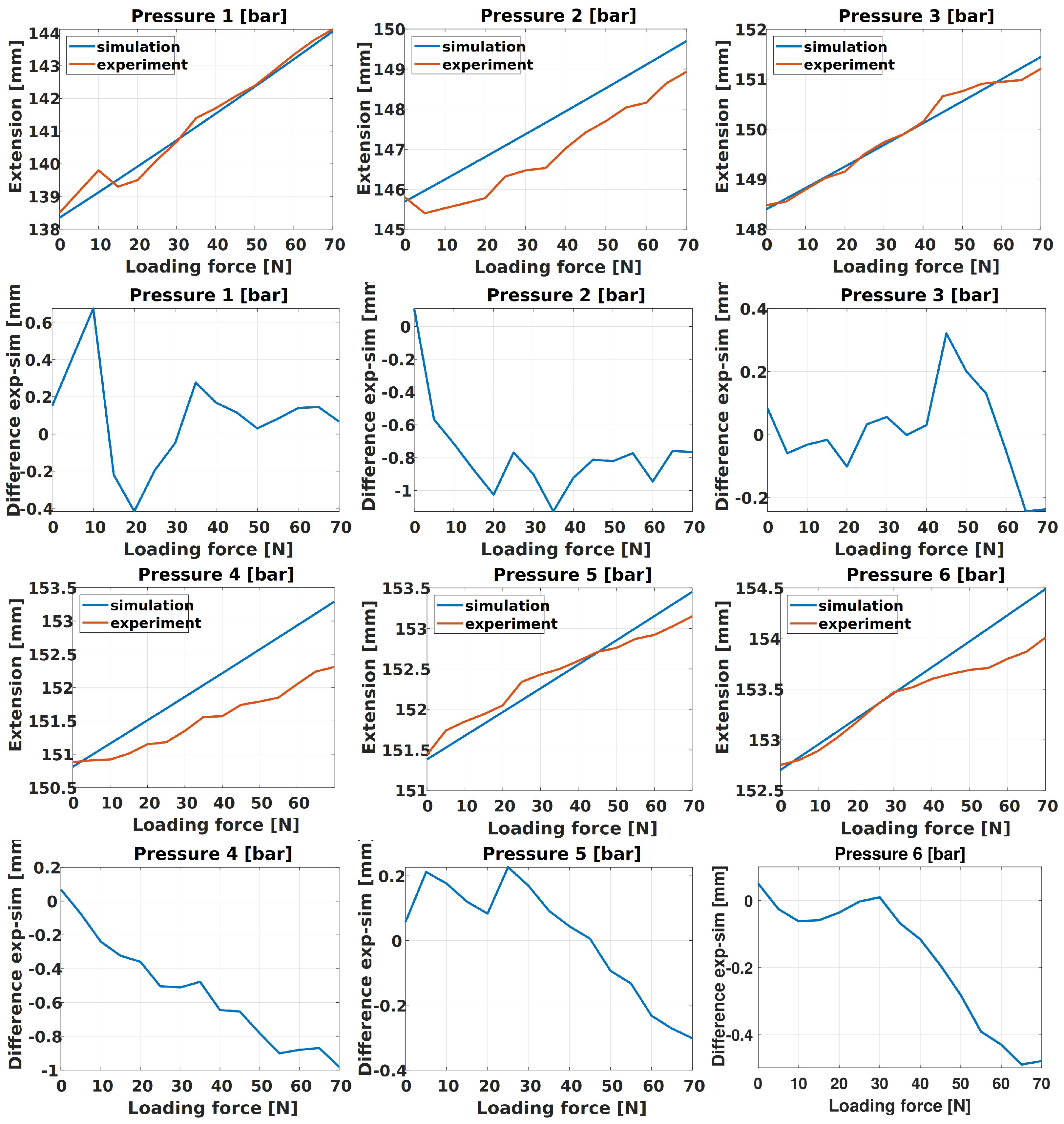 Applsci 13 13261 g009