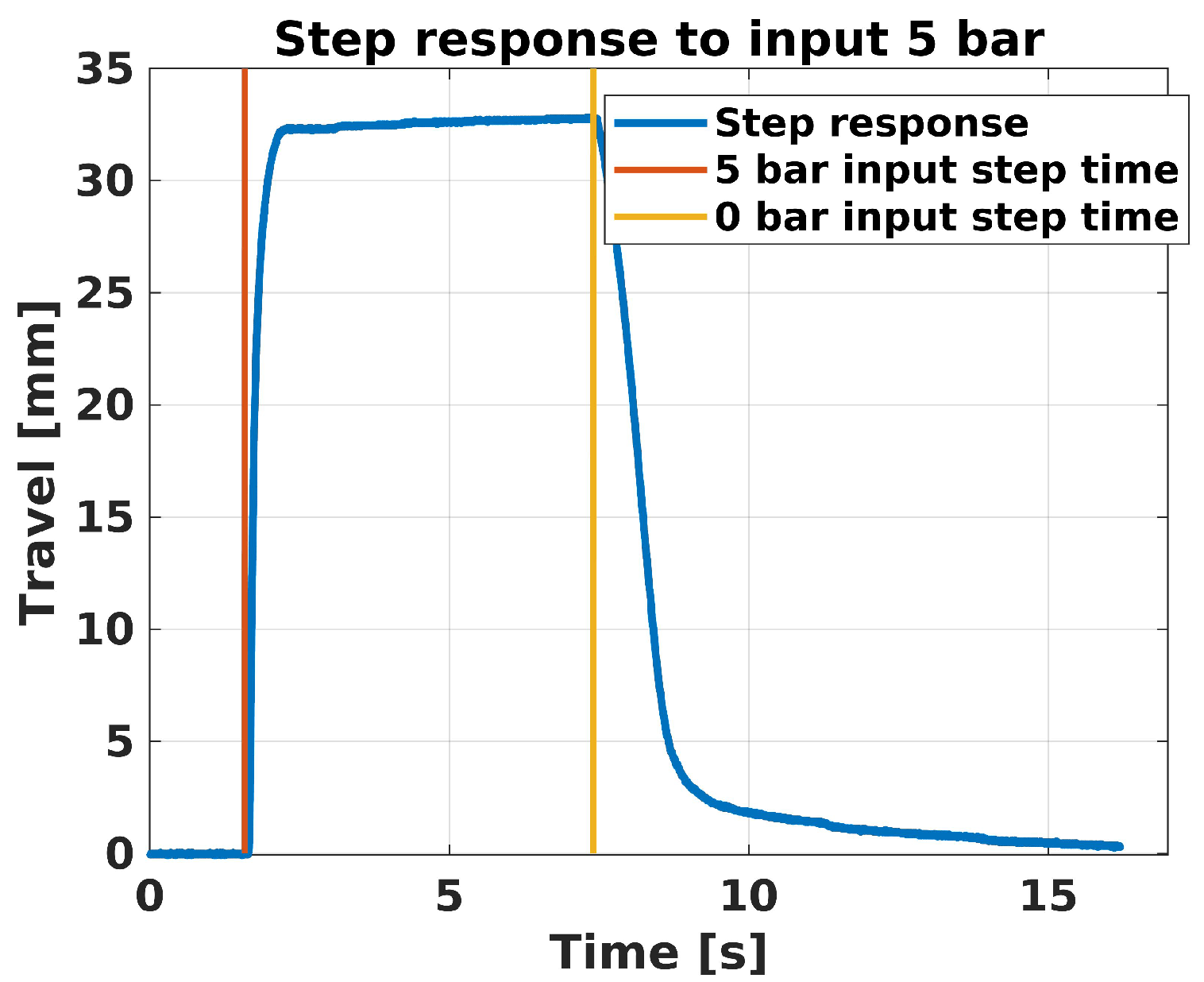 Applsci 13 13261 g010