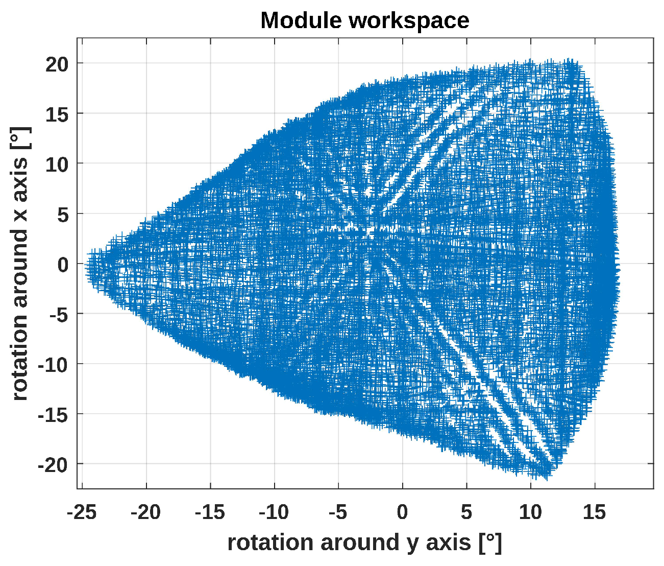 Applsci 13 13261 g012