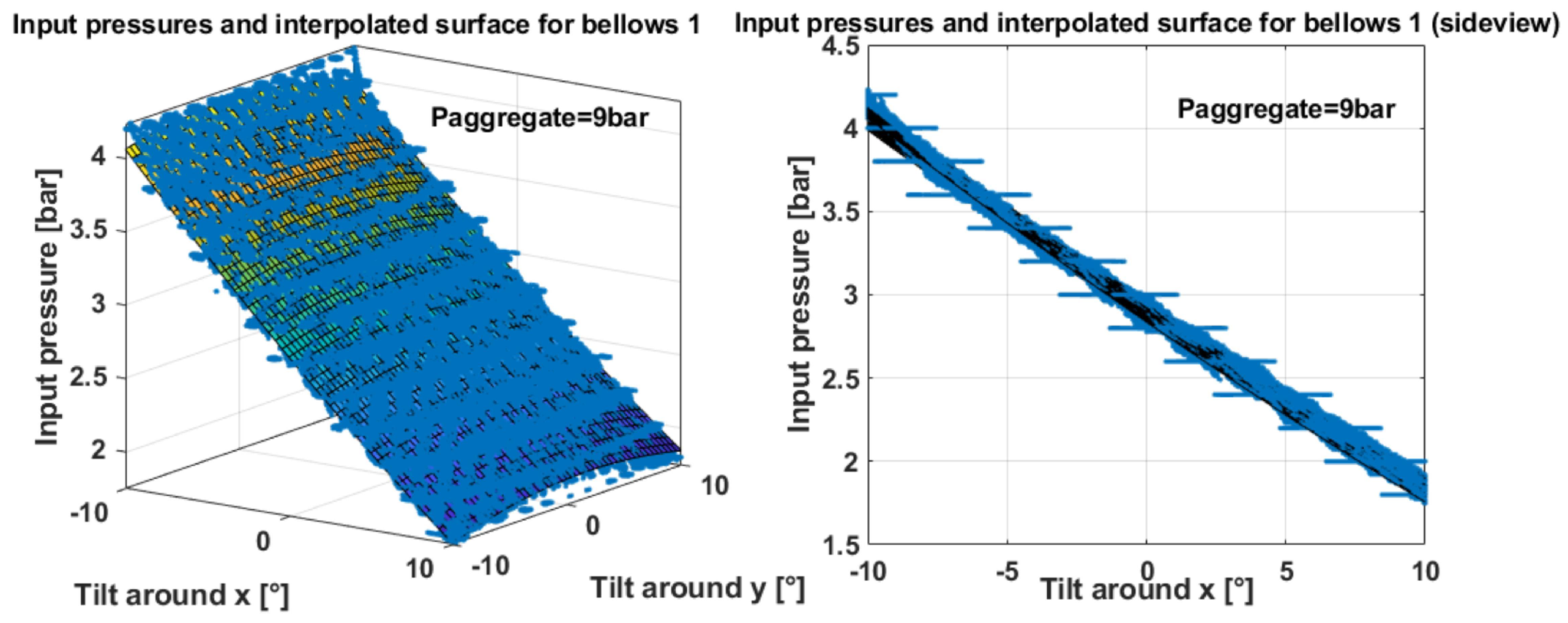 Applsci 13 13261 g014