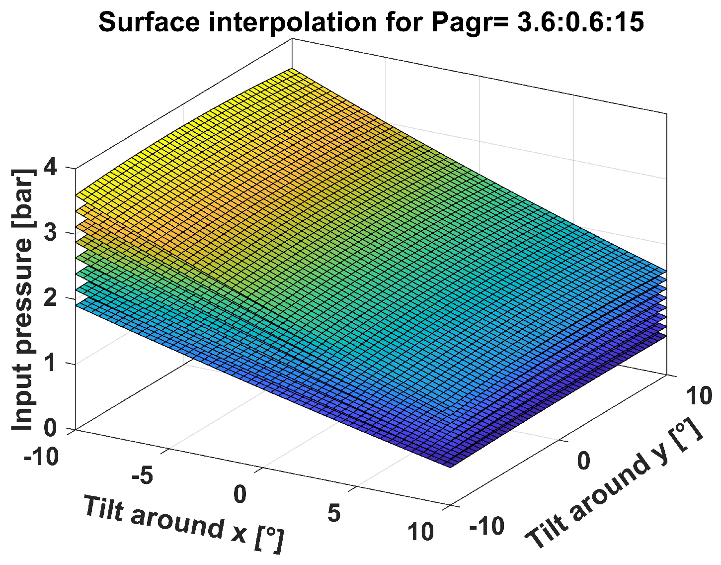 Applsci 13 13261 g015