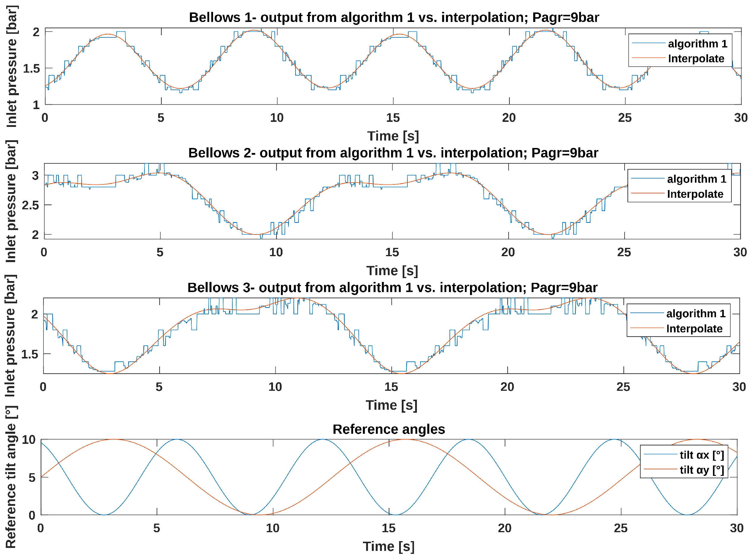 Applsci 13 13261 g016