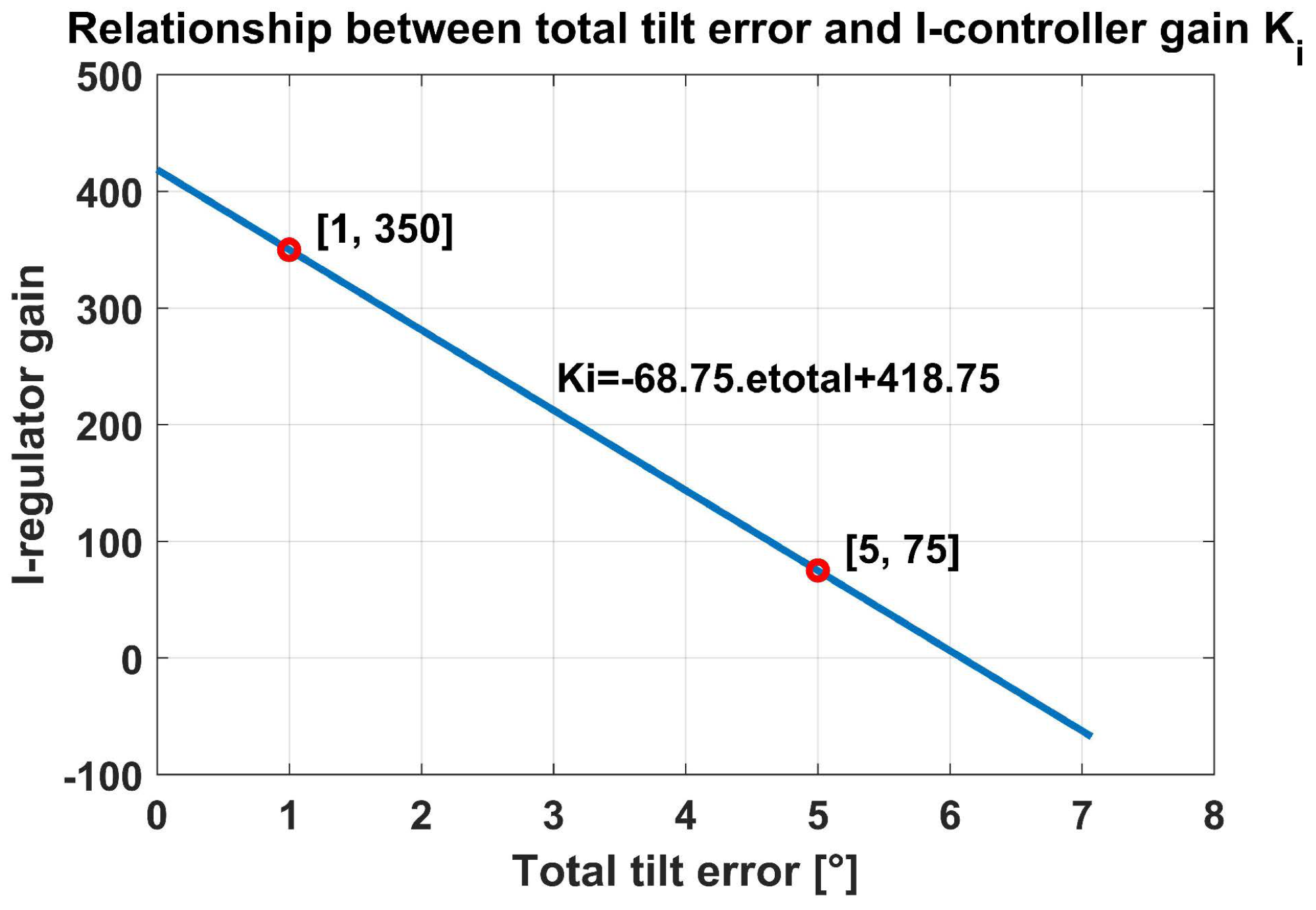 Applsci 13 13261 g017