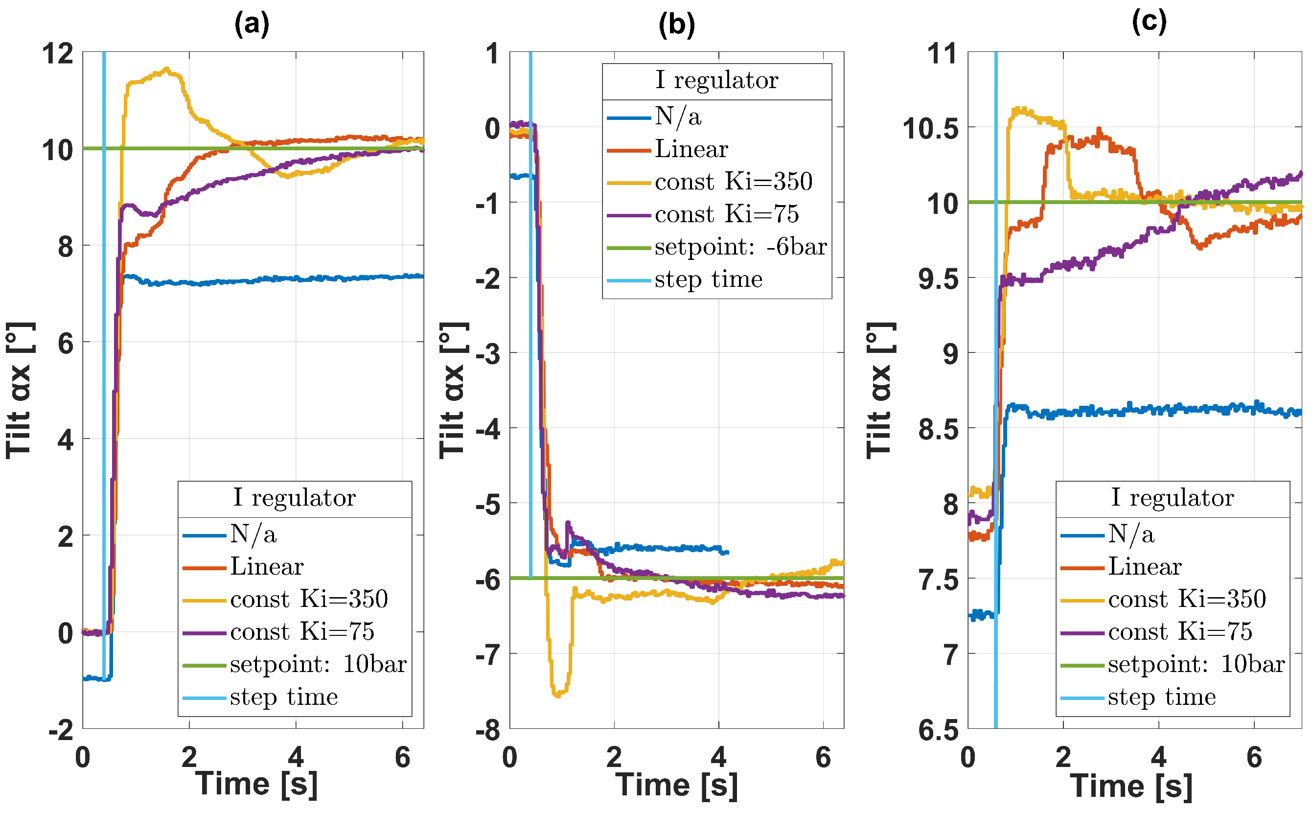 Applsci 13 13261 g018
