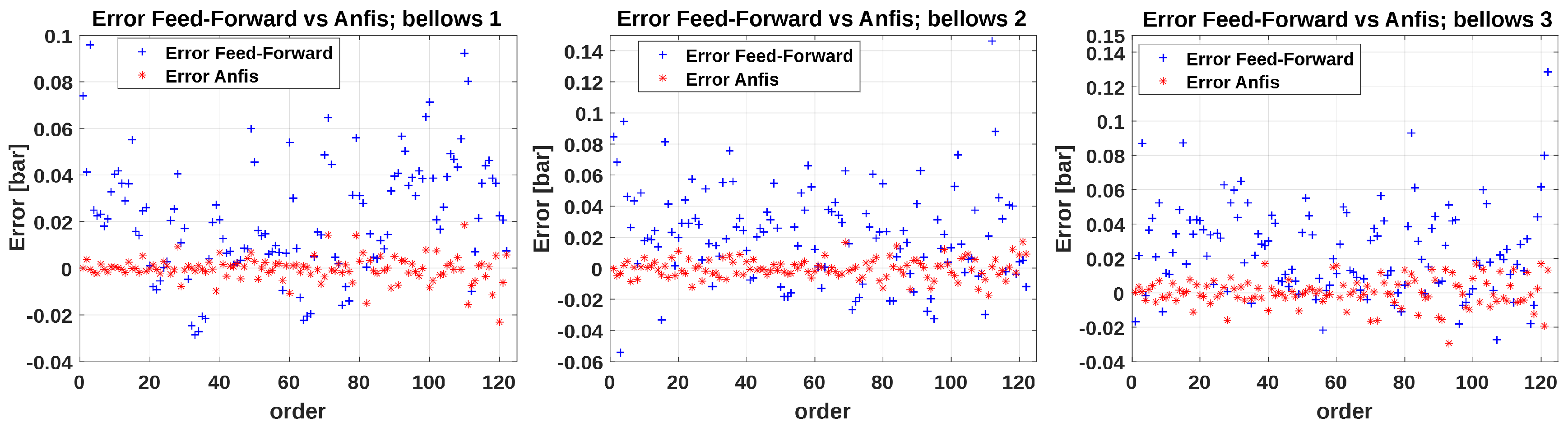 Applsci 13 13261 g019